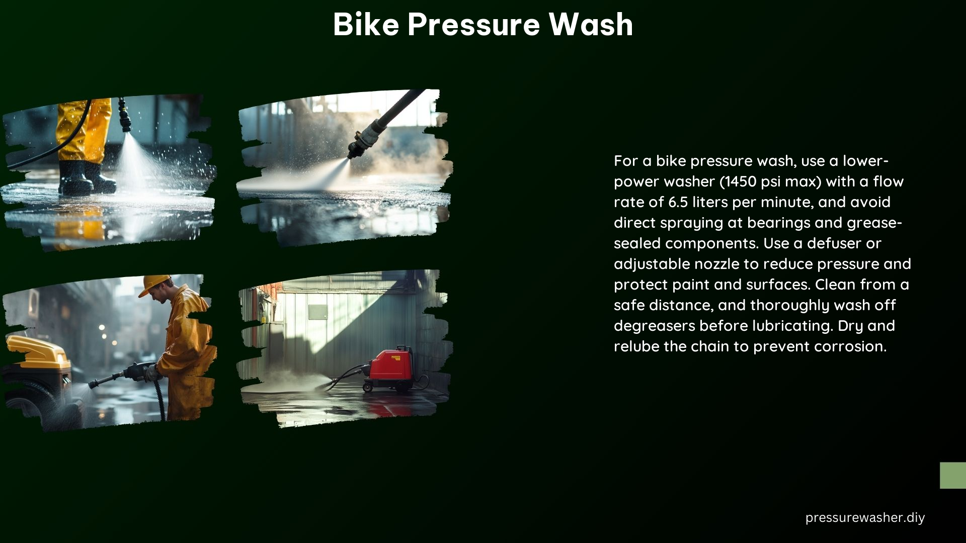 Bike Pressure Wash 1