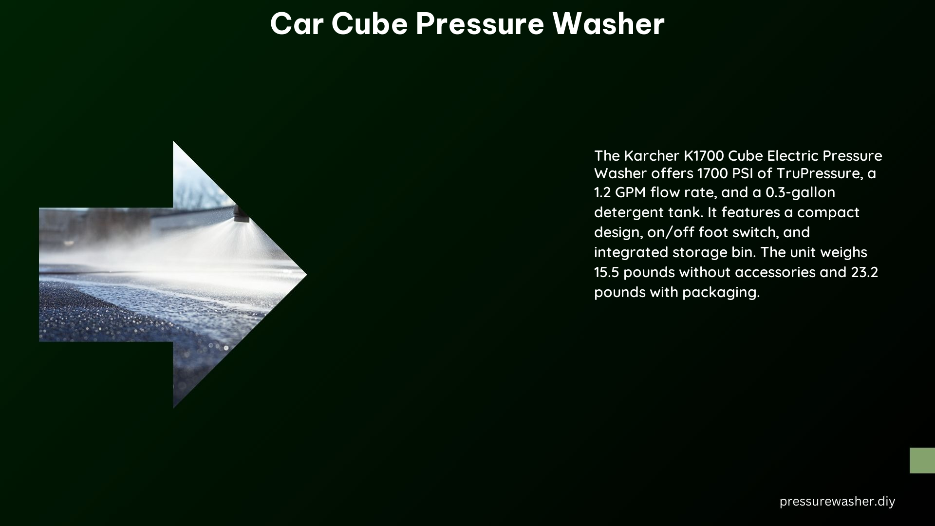 Car Cube Pressure Washer