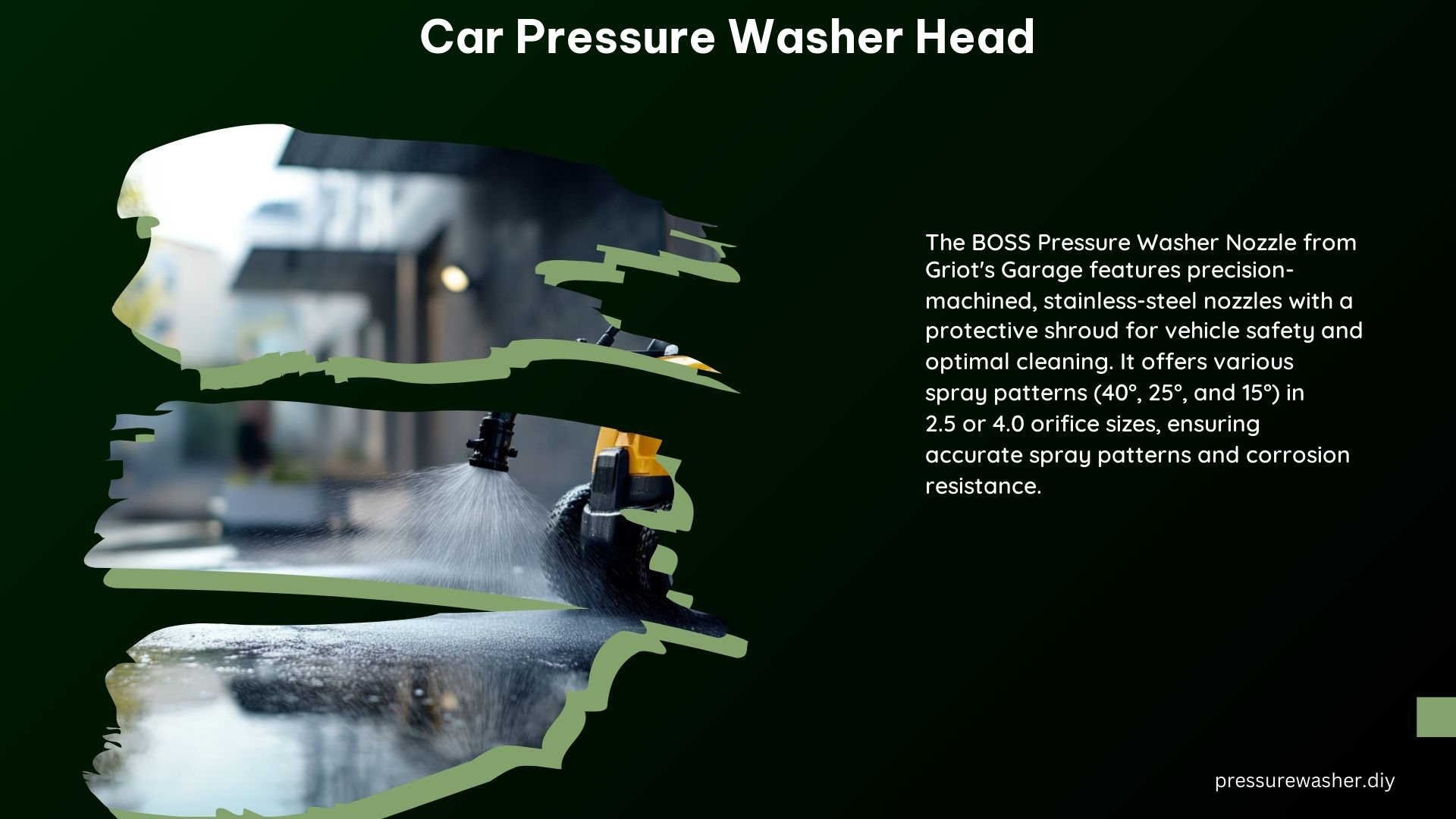 Car Pressure Washer Head