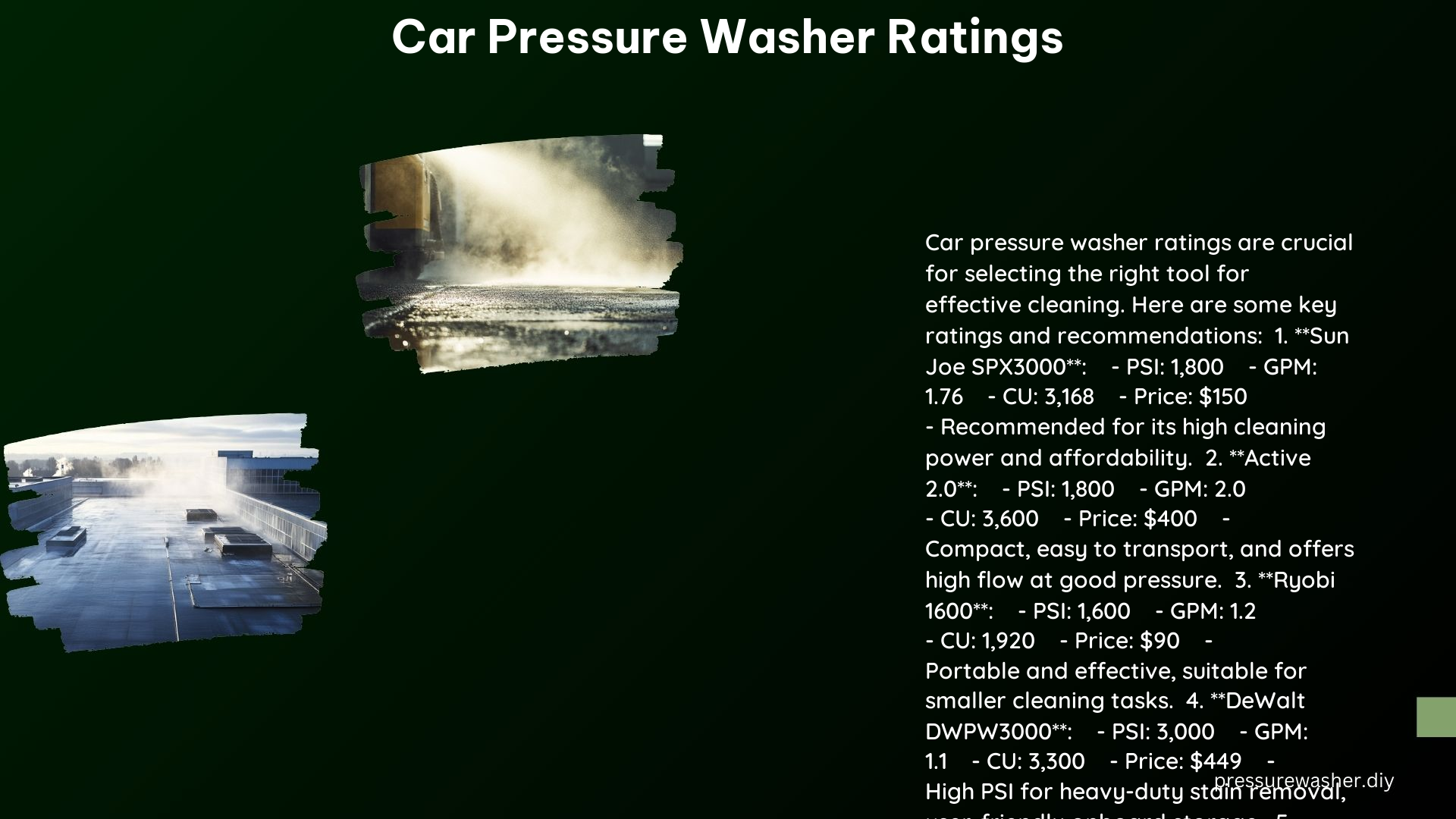 Car Pressure Washer Ratings