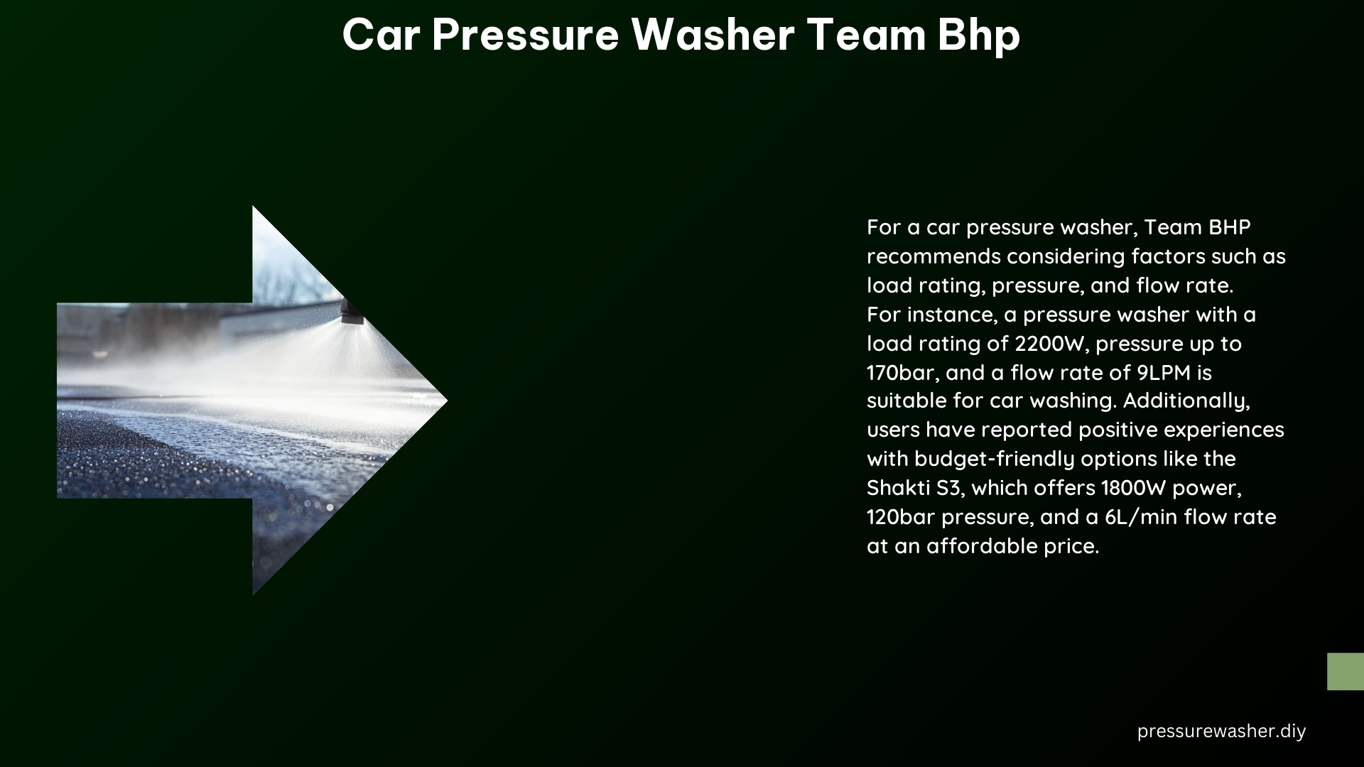 Car Pressure Washer Team Bhp