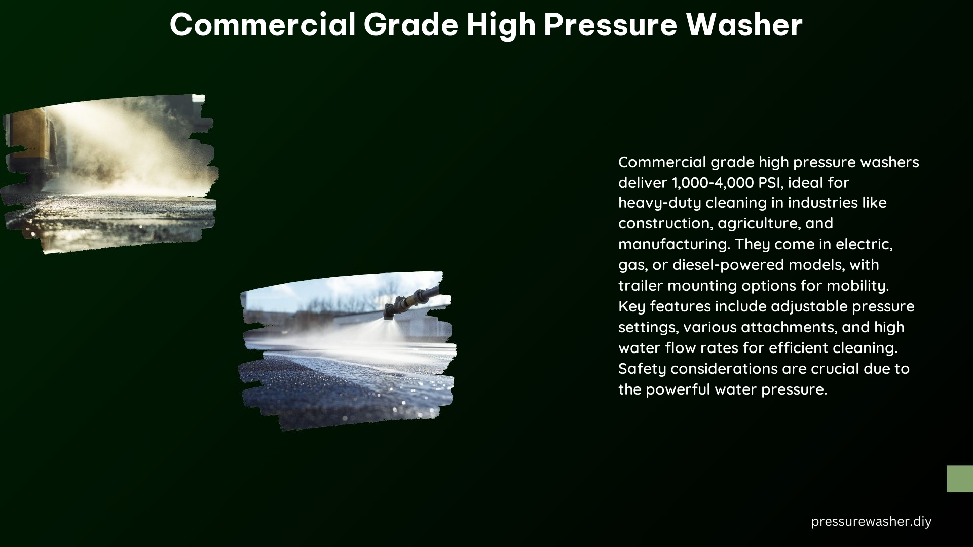 Commercial Grade High Pressure Washer