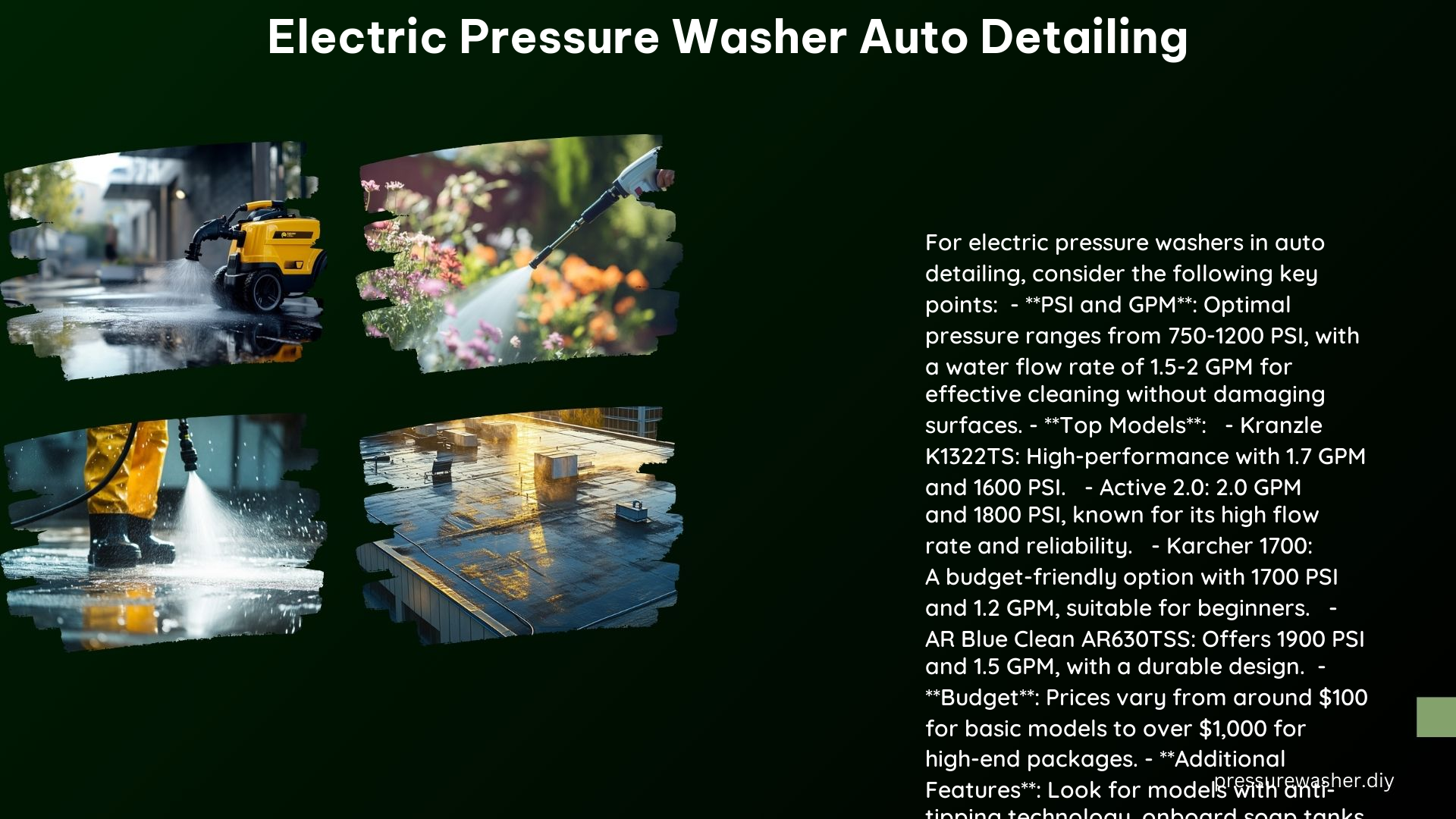 Electric Pressure Washer Auto Detailing
