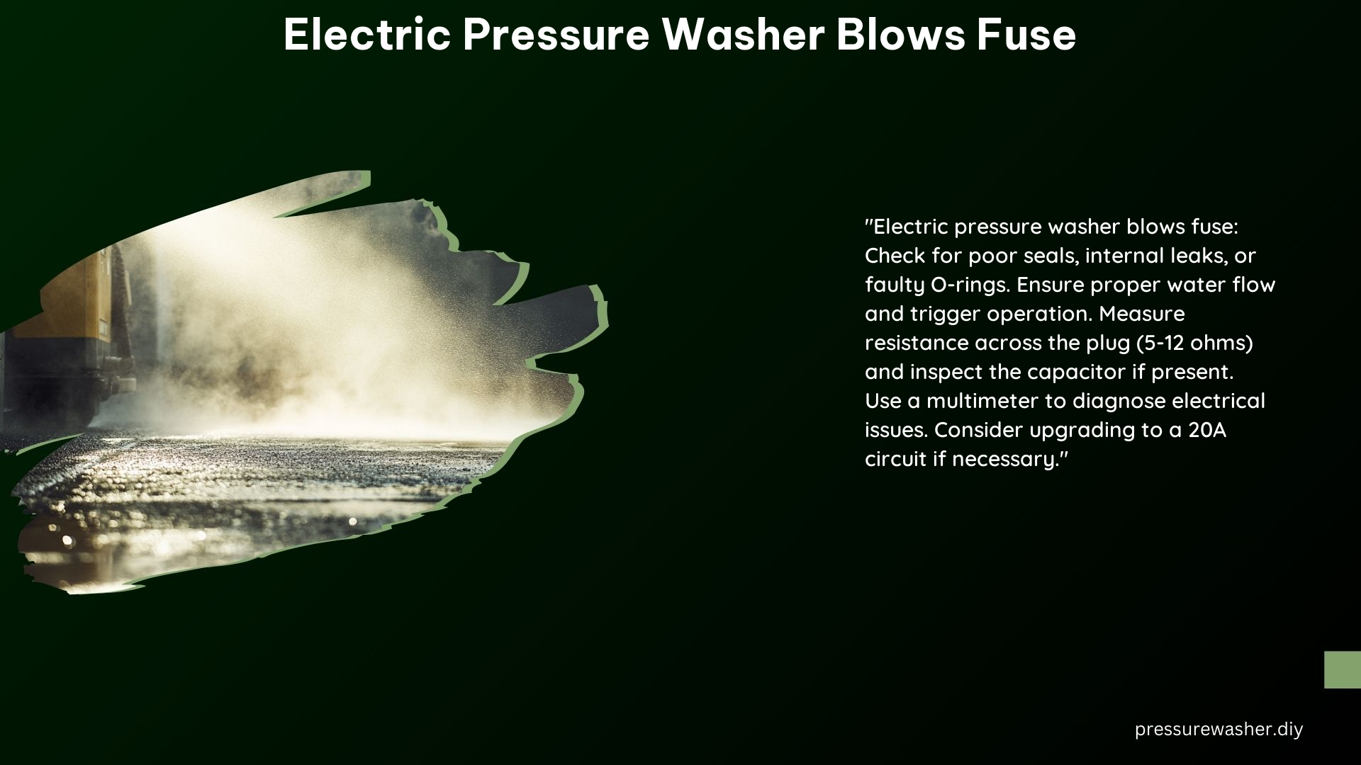 Electric Pressure Washer Blows Fuse
