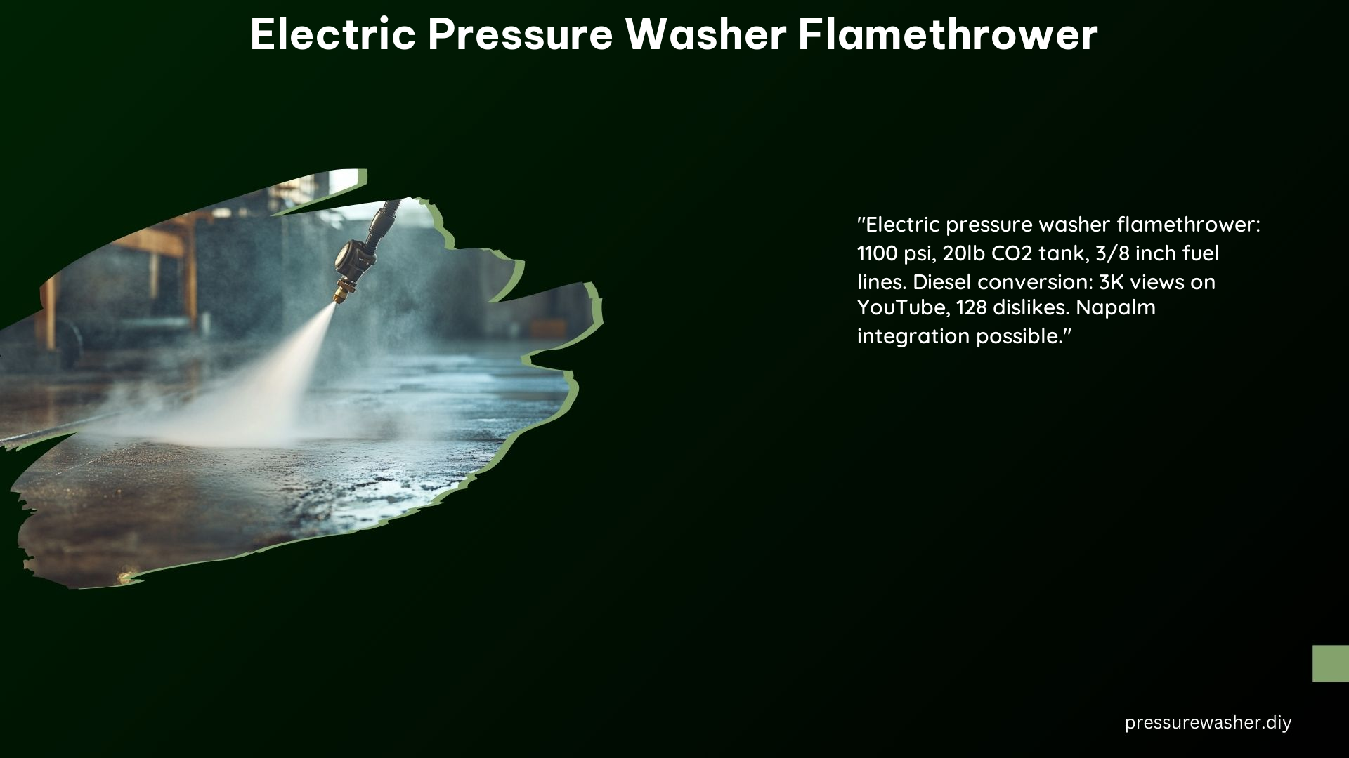 Electric Pressure Washer Flamethrower