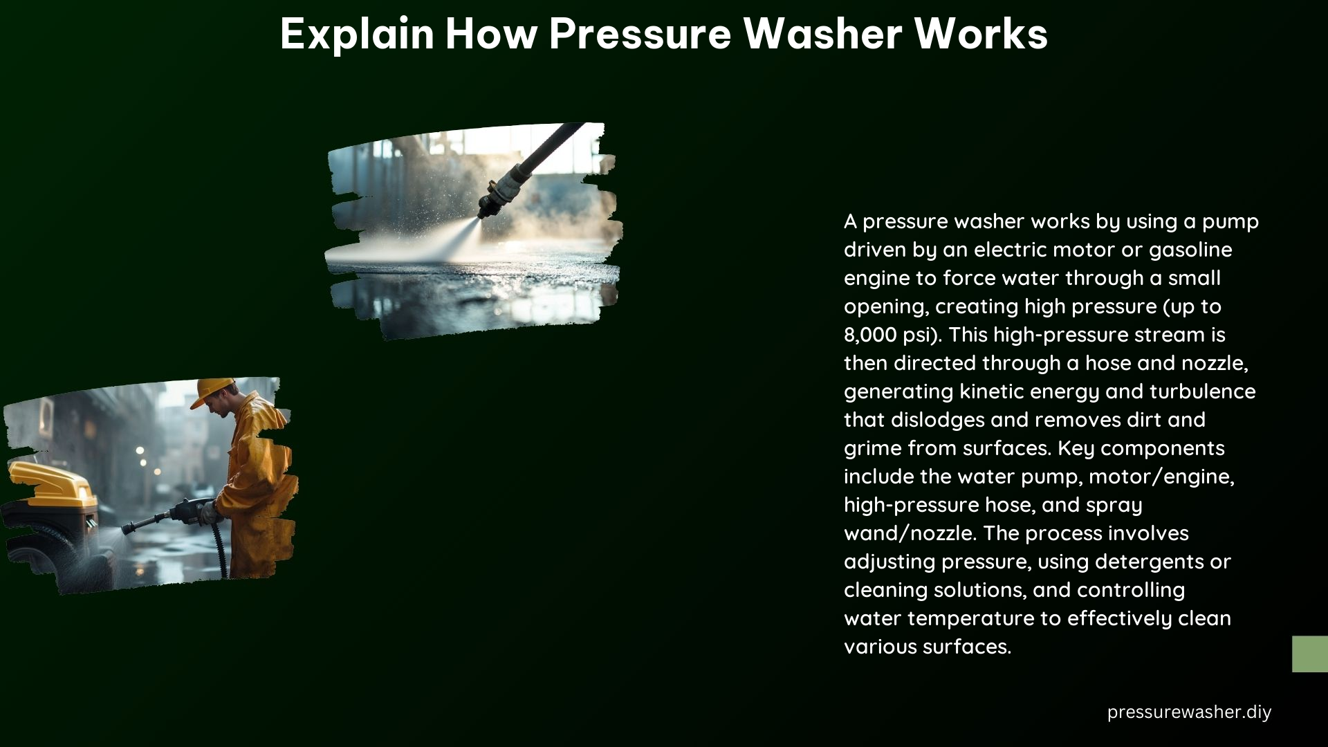 Explain How Pressure Washer Works