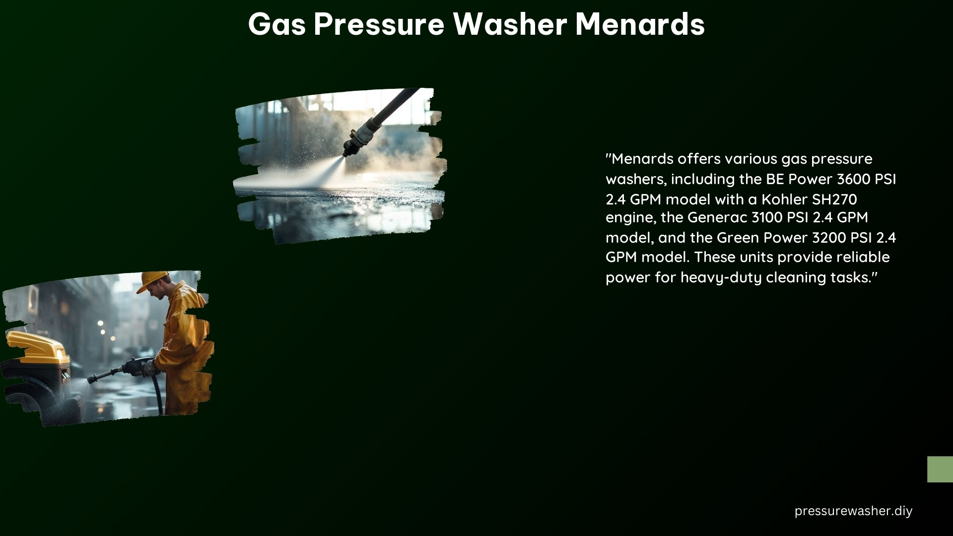 Gas Pressure Washer Menards