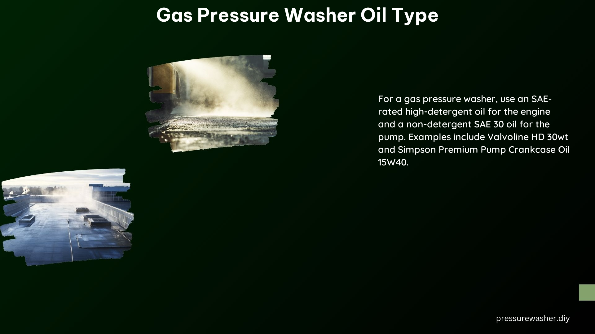 Gas Pressure Washer Oil Type