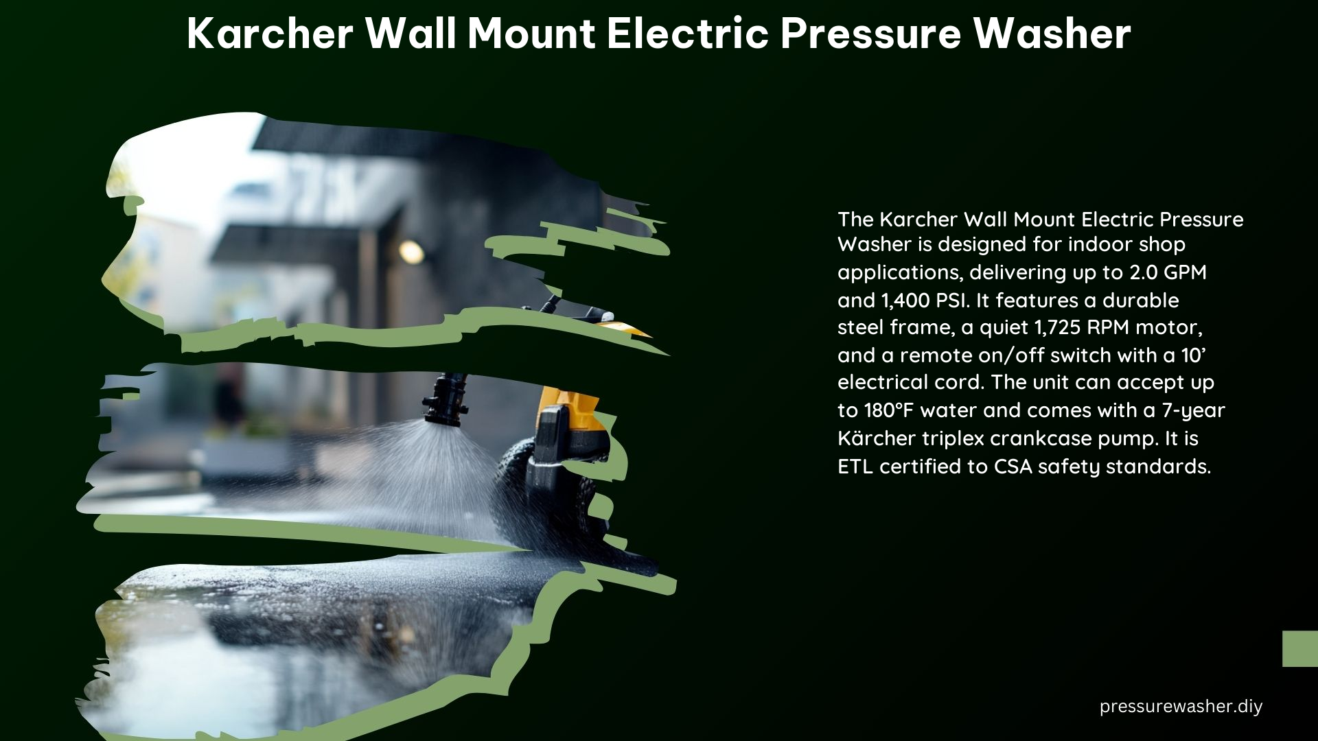 Karcher Wall Mount Electric Pressure Washer