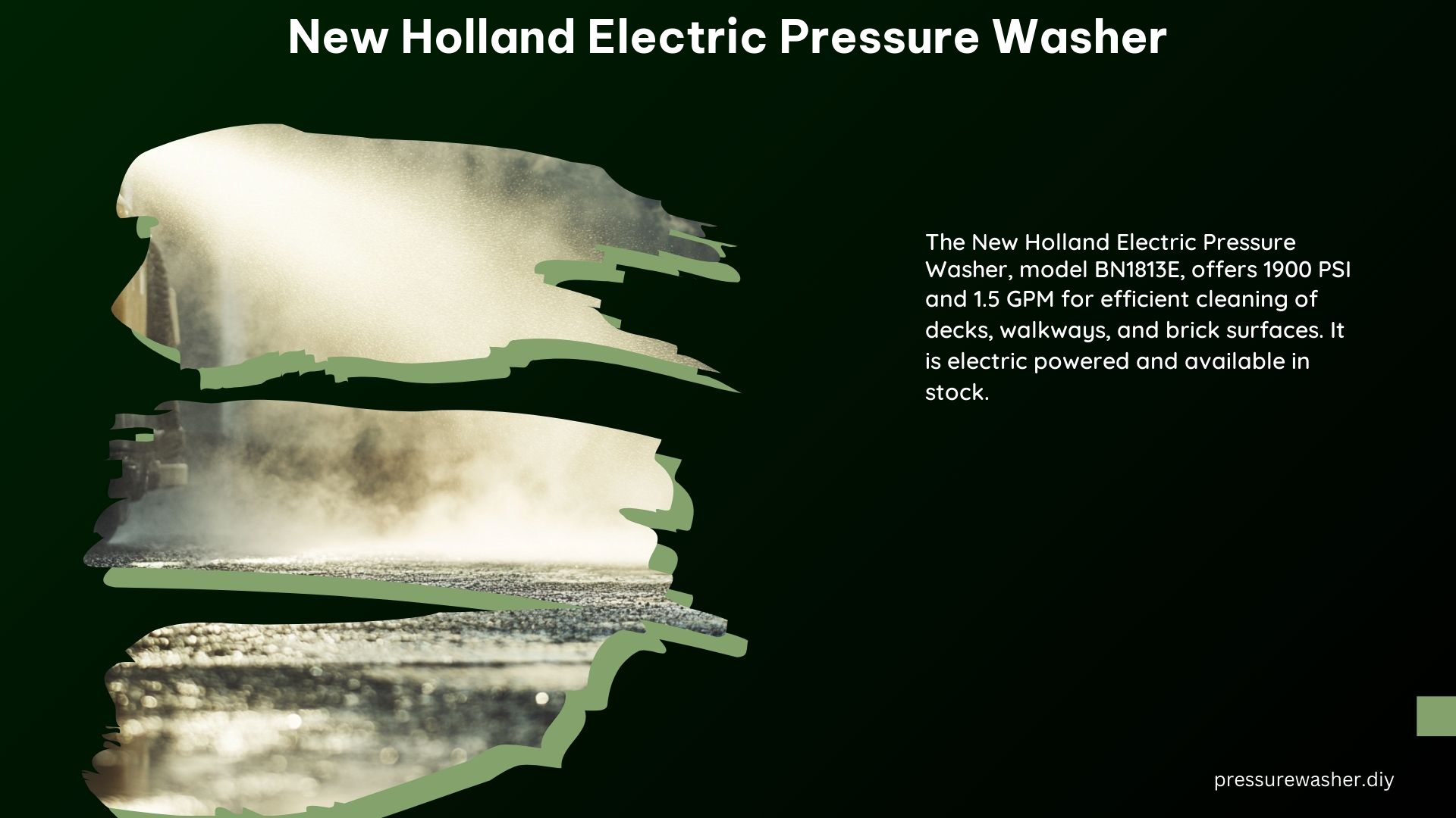 New Holland Electric Pressure Washer