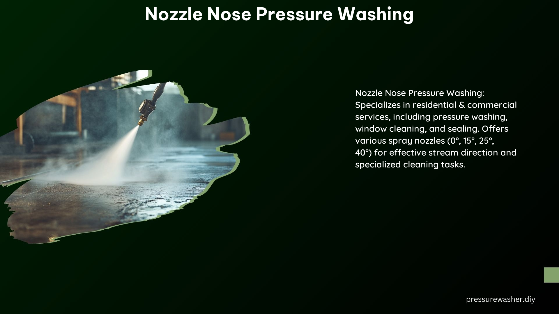 Nozzle Nose Pressure Washing