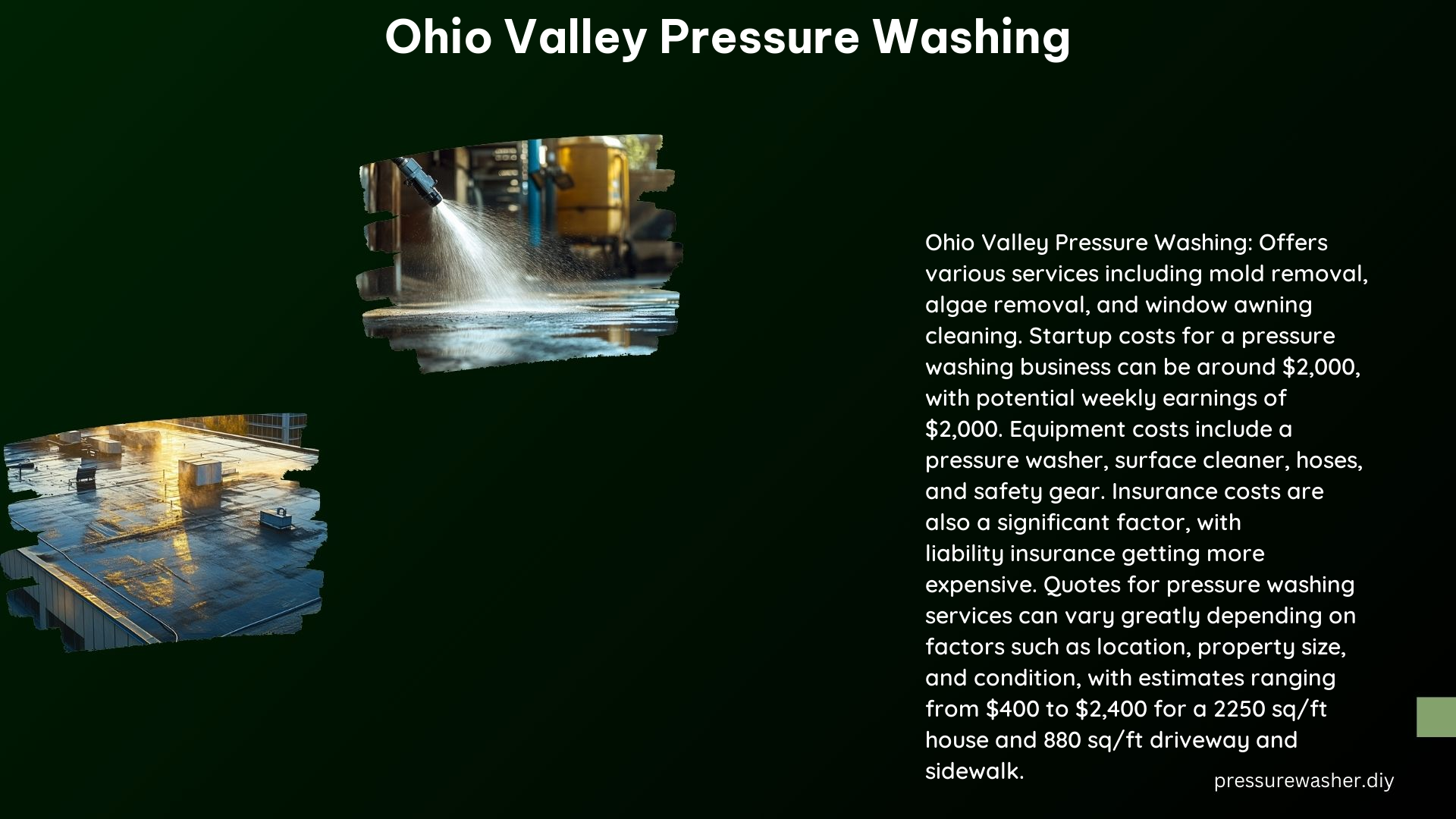 Ohio Valley Pressure Washing