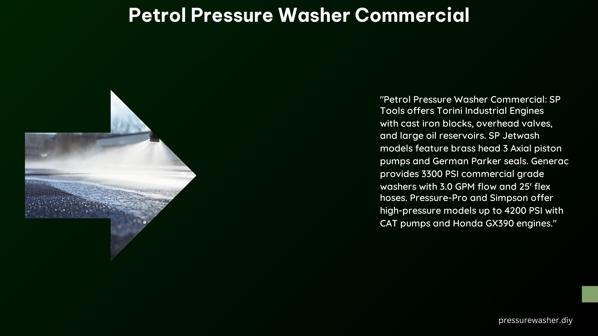 Petrol Pressure Washer Commercial