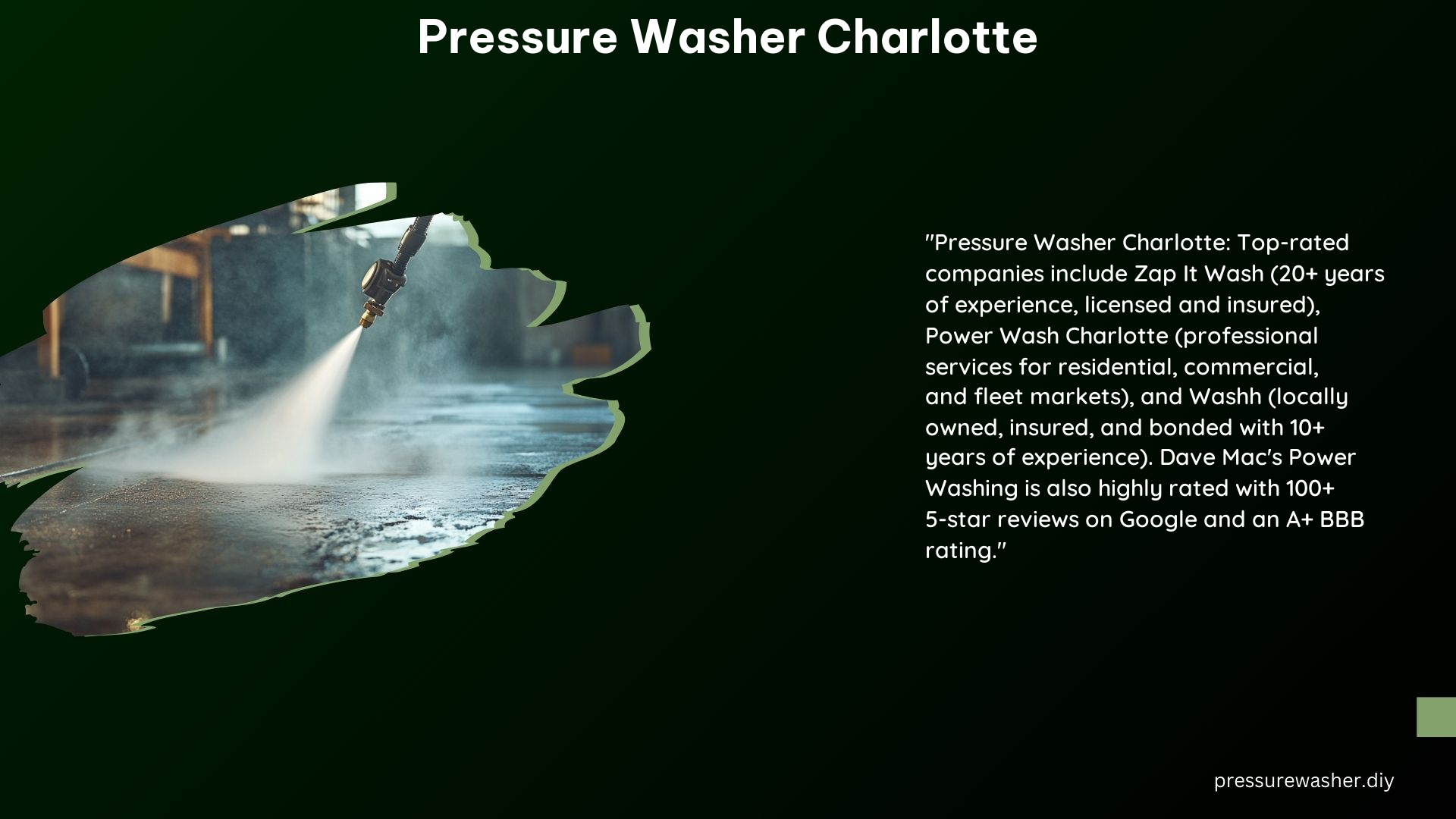 Pressure Washer Charlotte