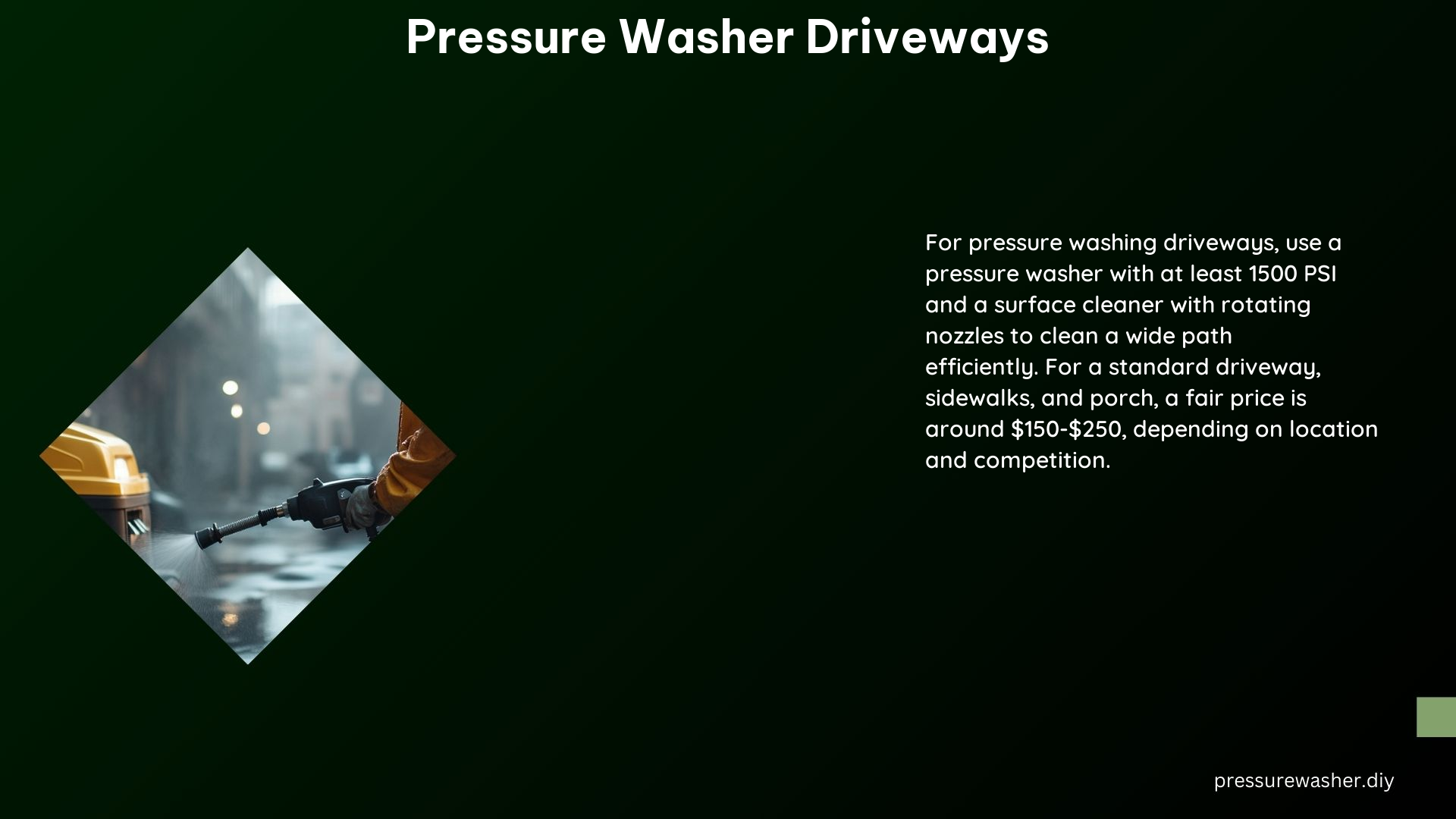 Pressure Washer Driveways