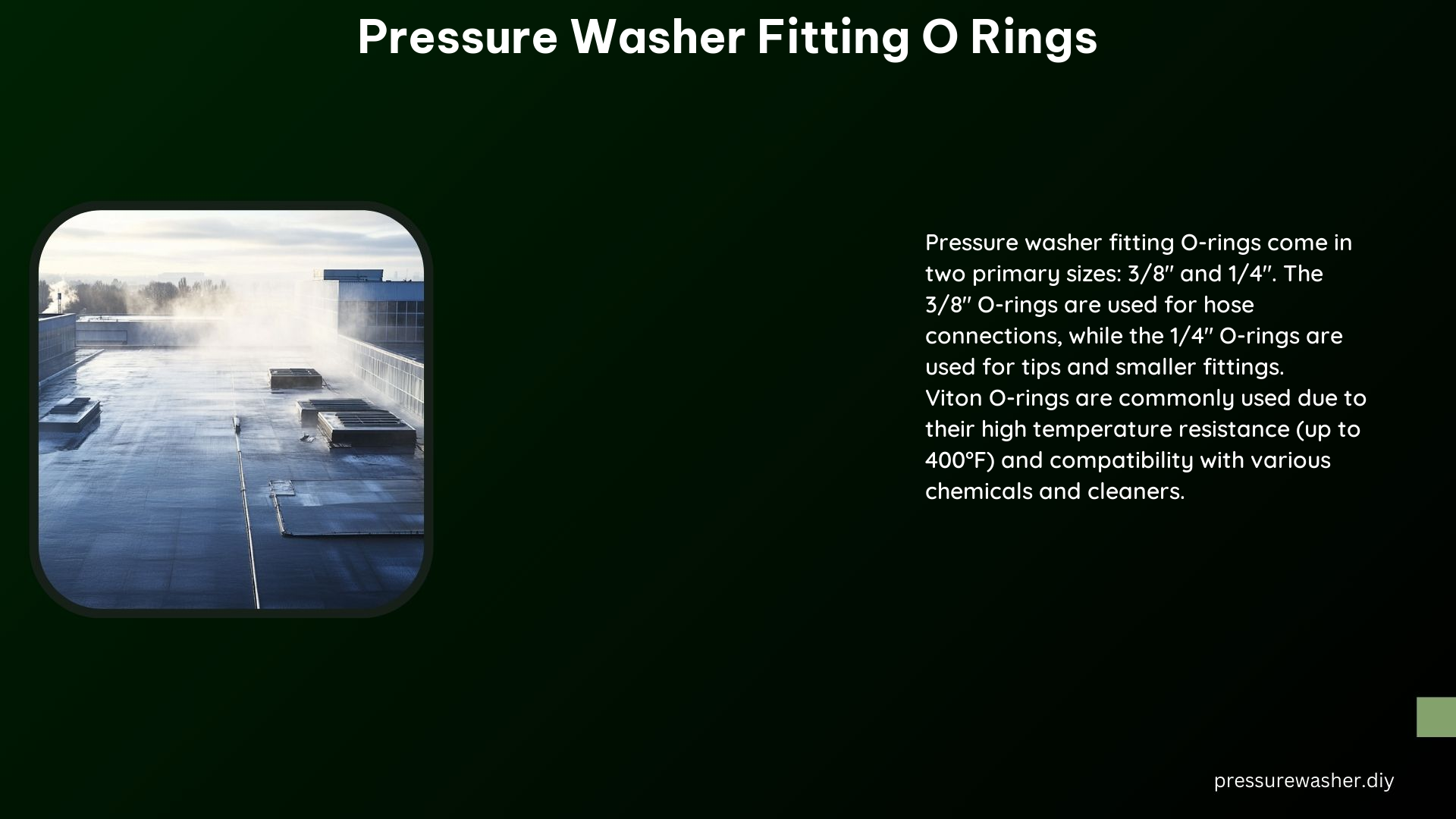 Pressure Washer Fitting O Rings