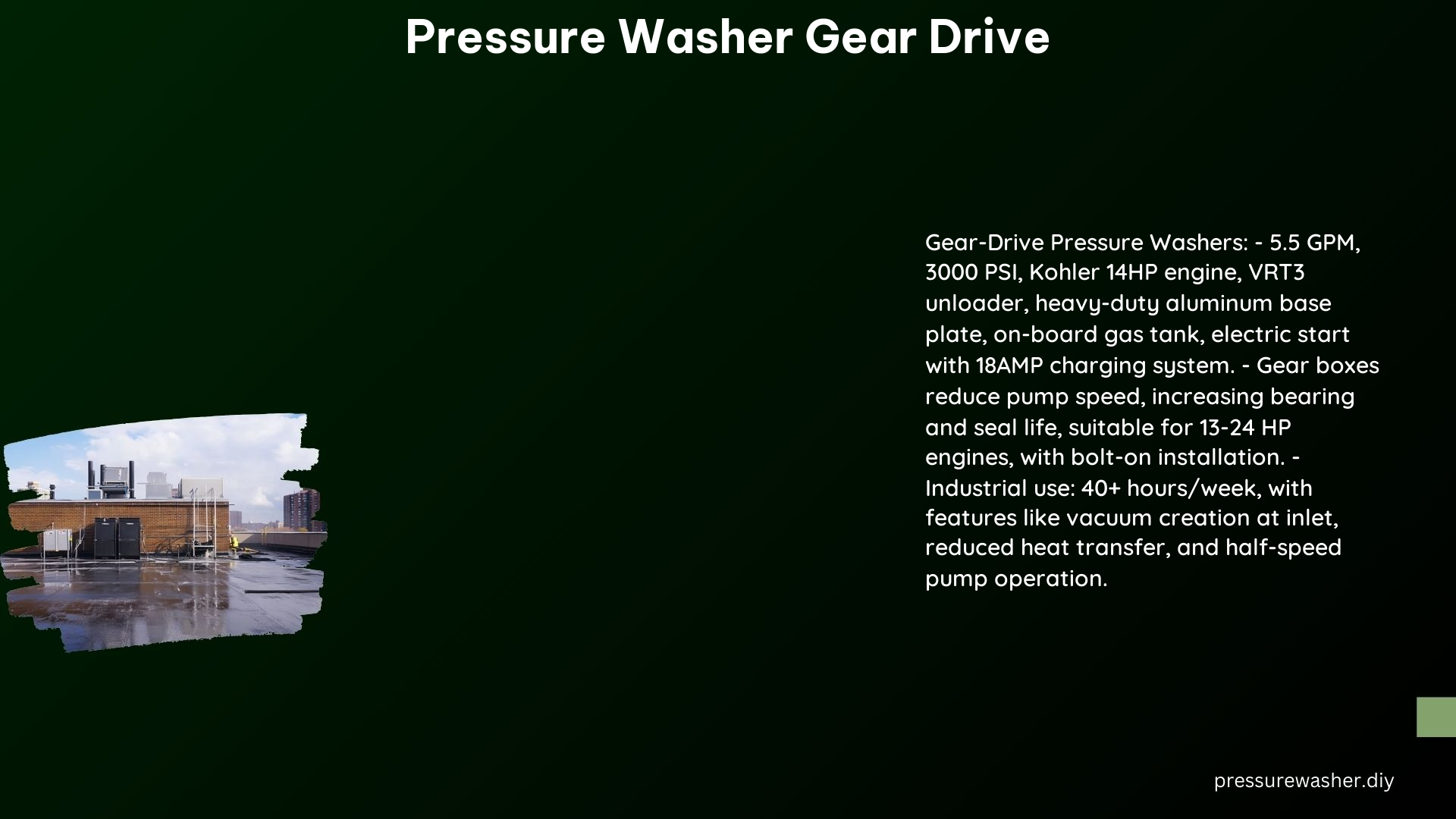 Pressure Washer Gear Drive