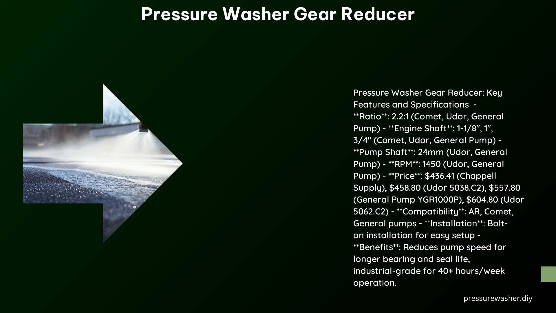 Pressure Washer Gear Reducer