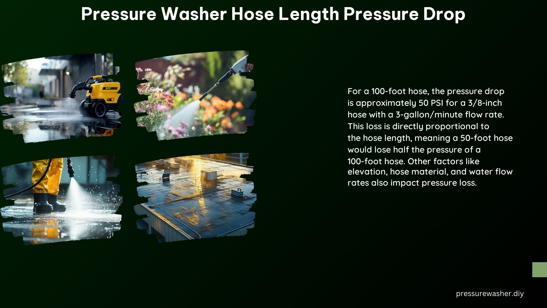 Pressure Washer Hose Length Pressure Drop