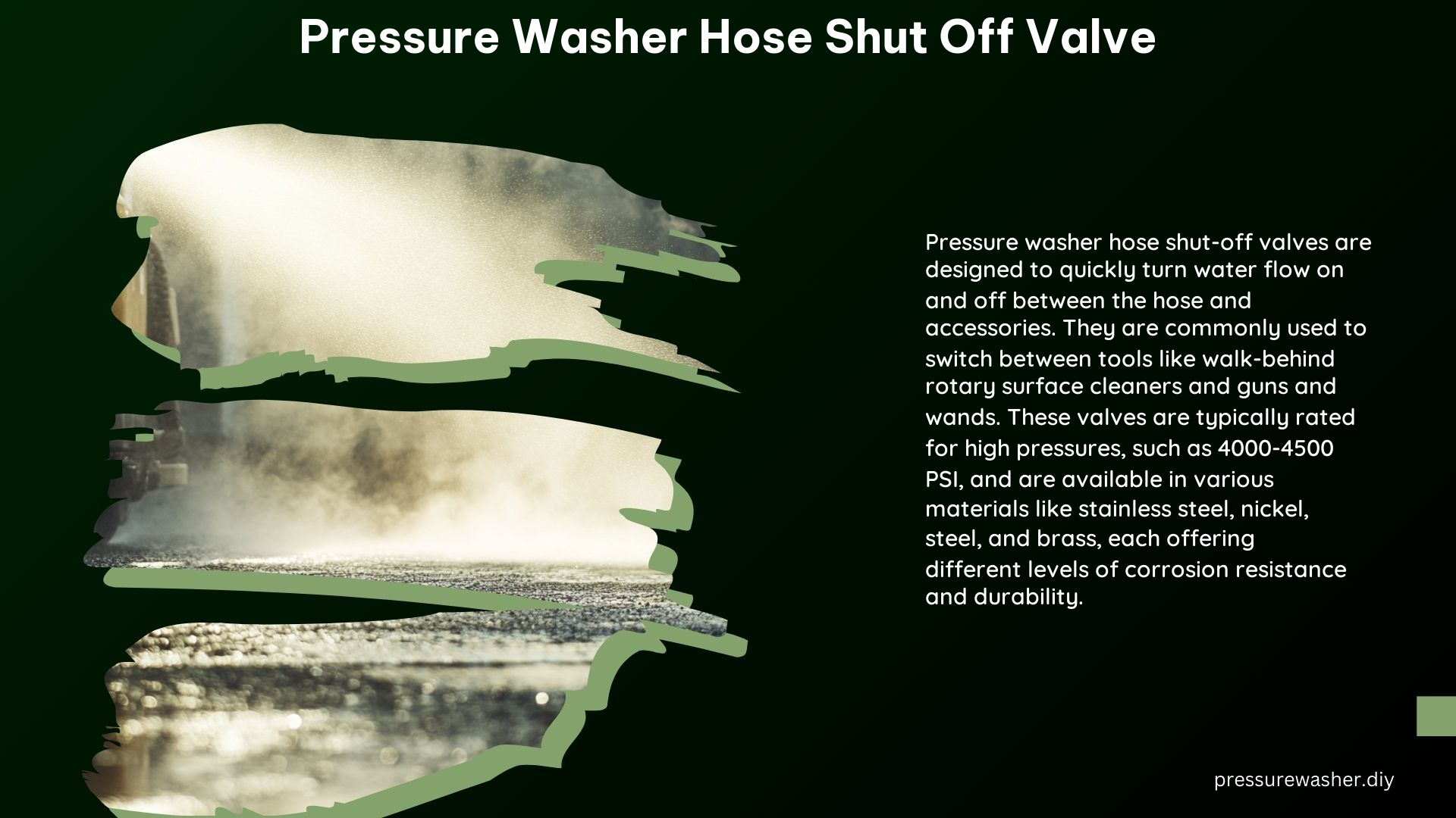 Pressure Washer Hose Shut off Valve