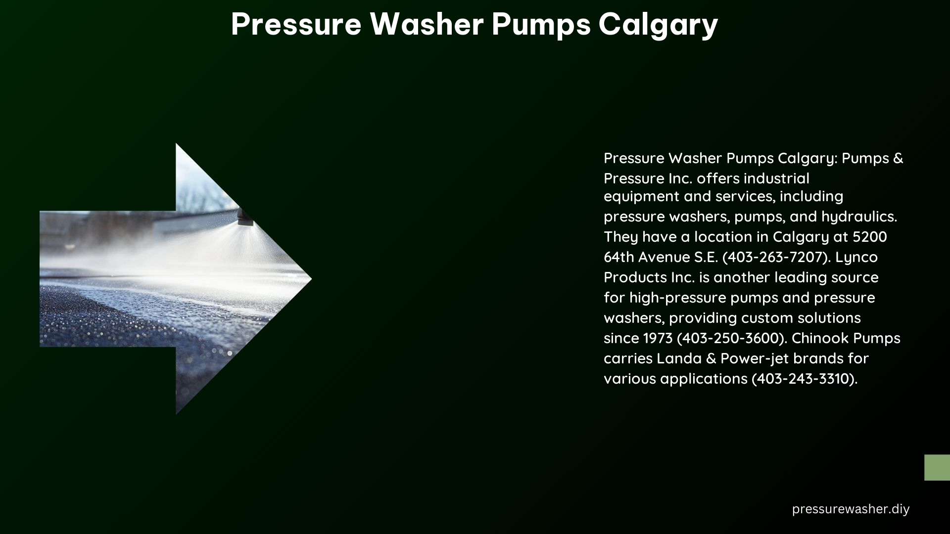 Pressure Washer Pumps Calgary