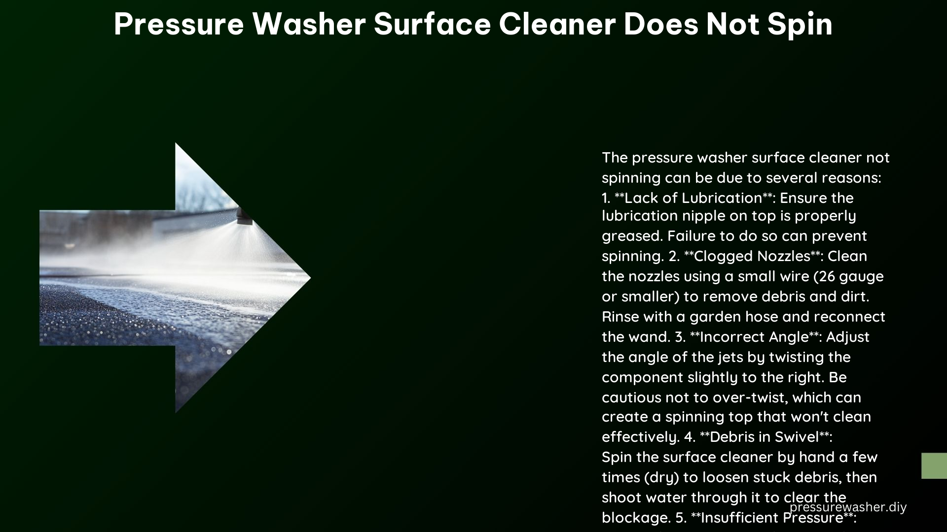 Pressure Washer Surface Cleaner Does Not Spin