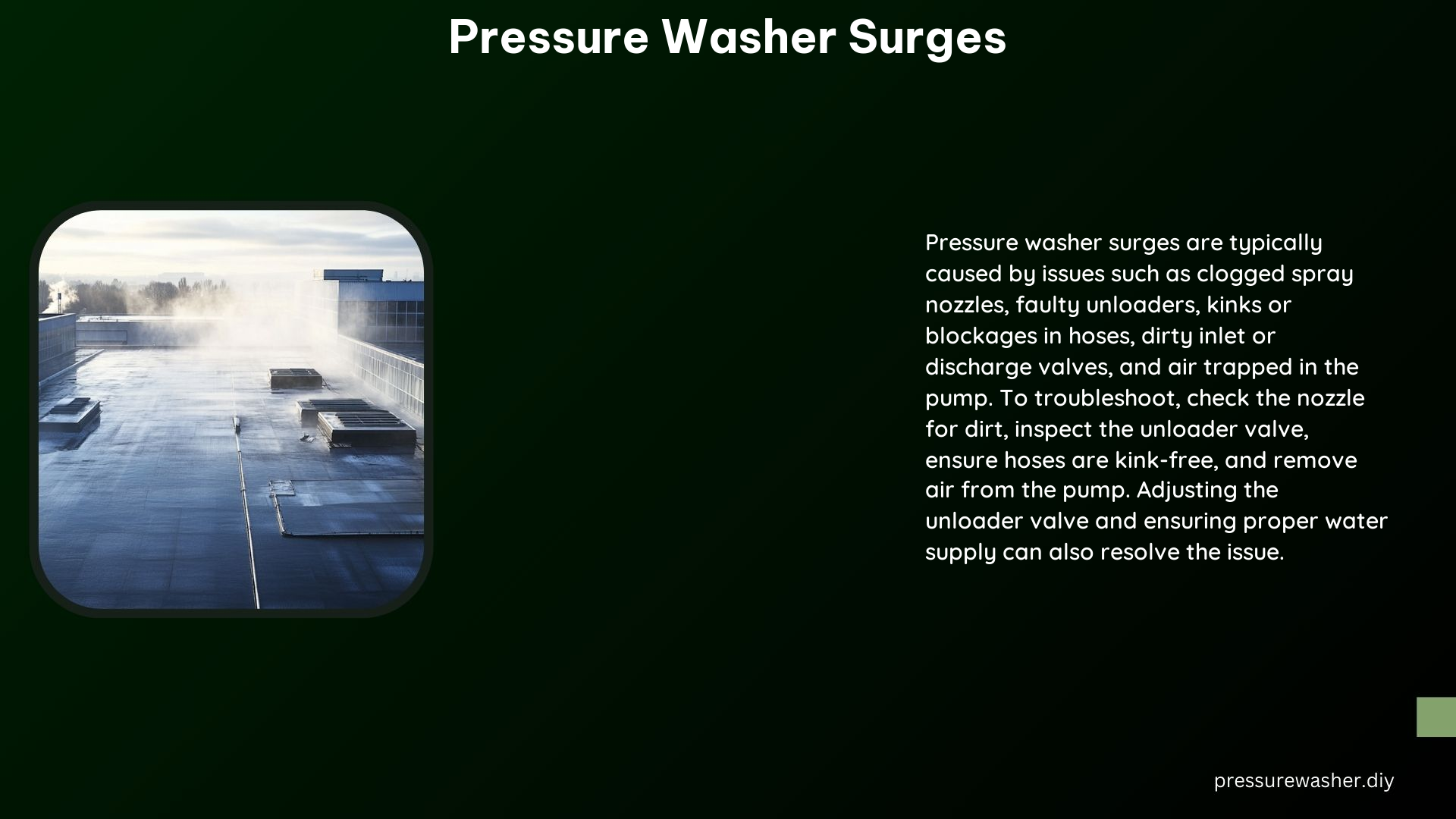 Pressure Washer Surges