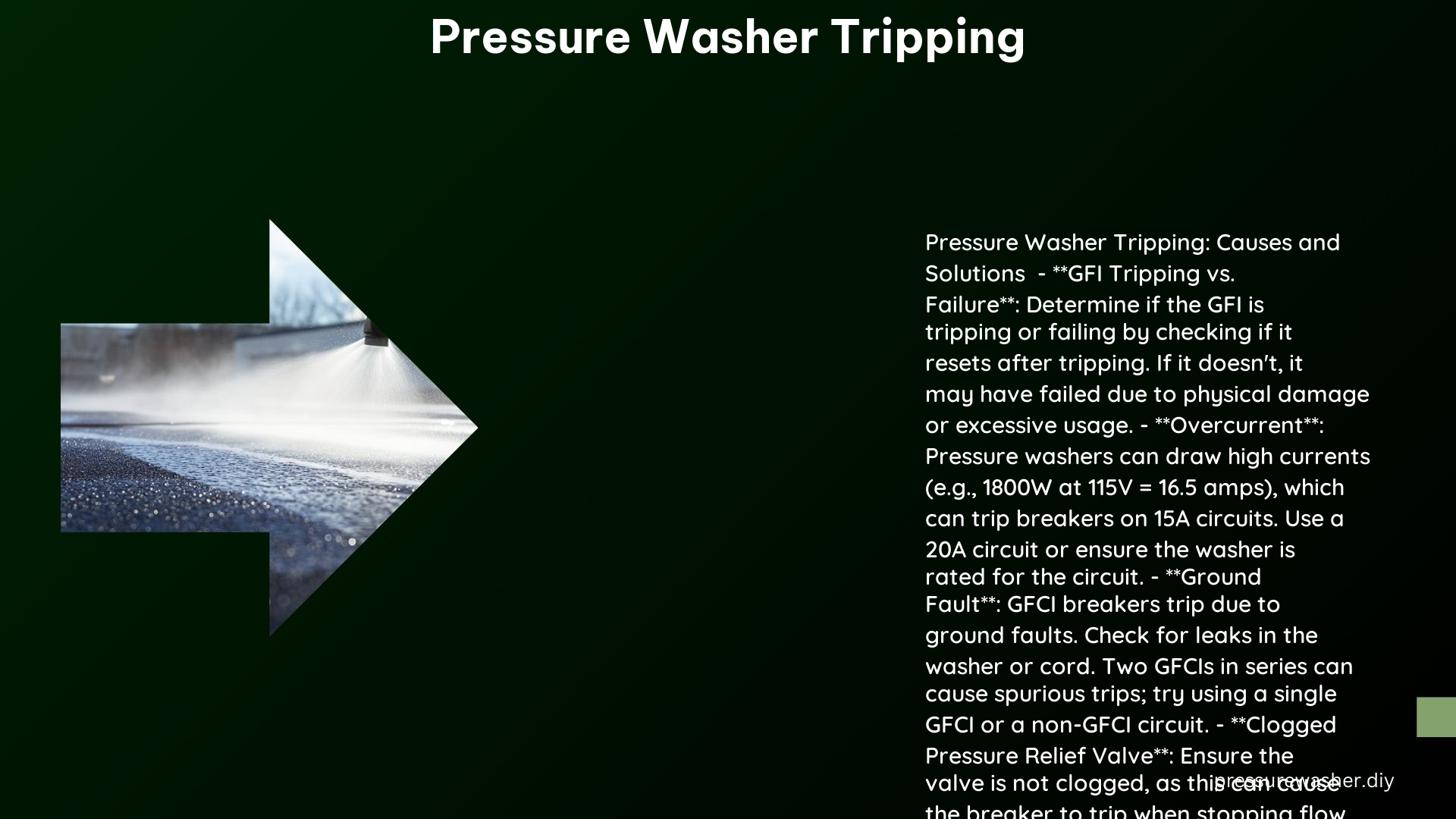 Pressure Washer Tripping