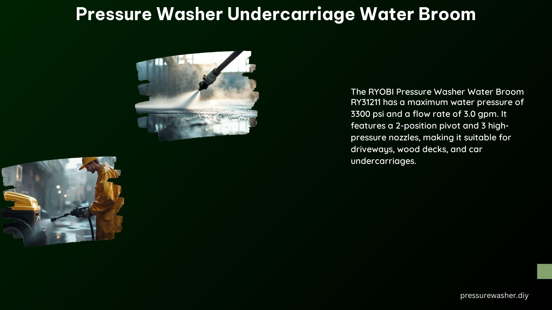 Pressure Washer Undercarriage Water Broom