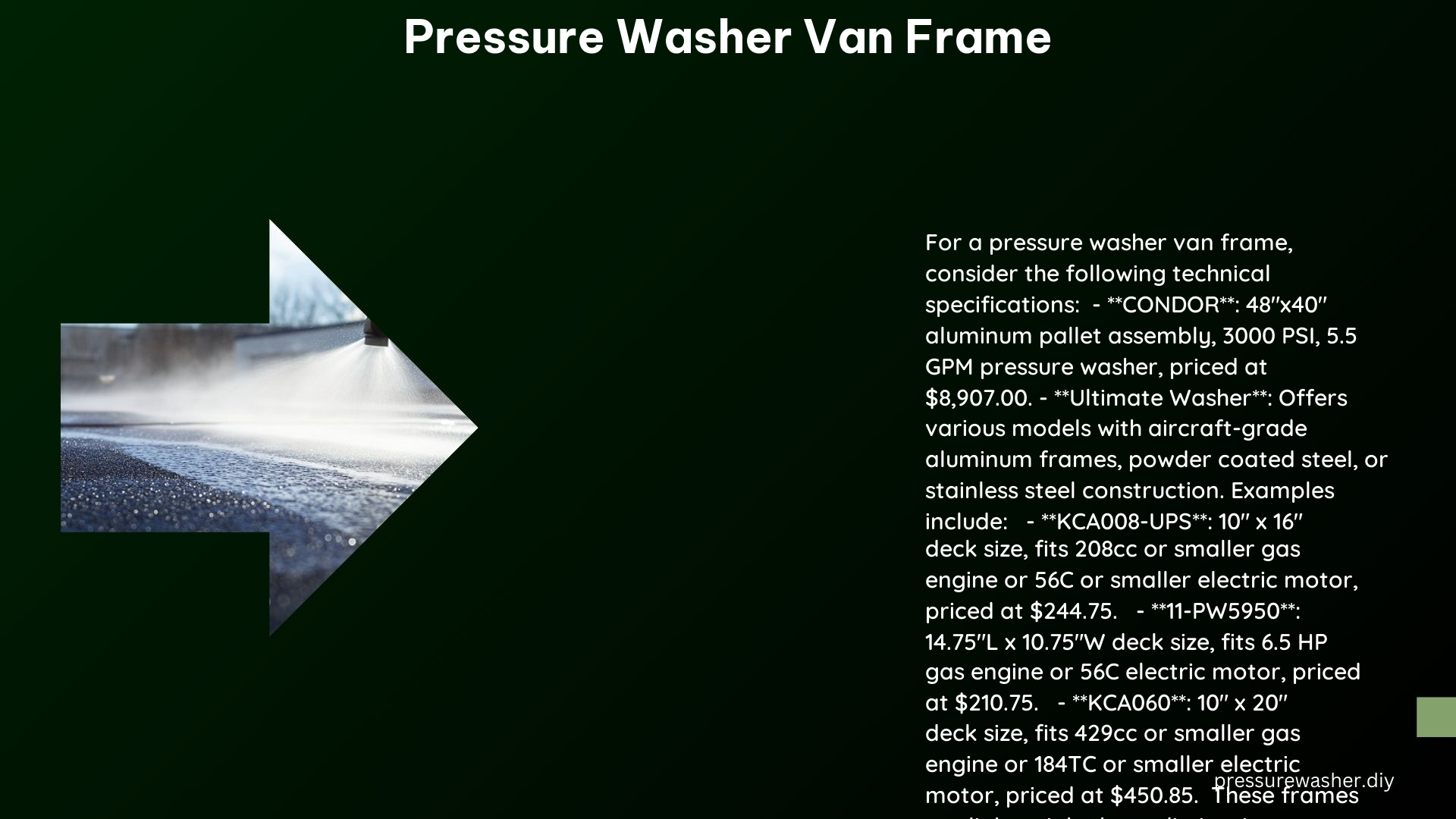 Pressure Washer Van Frame
