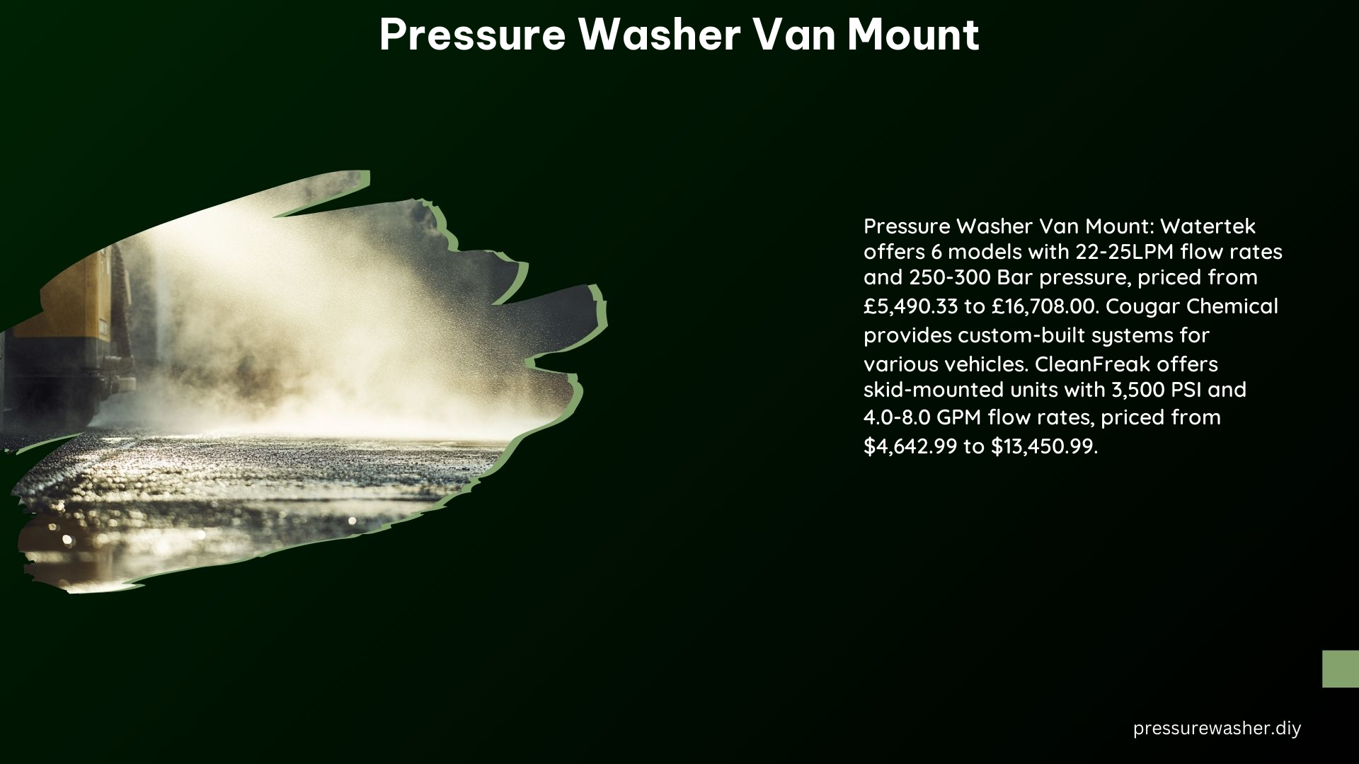 Pressure Washer Van Mount
