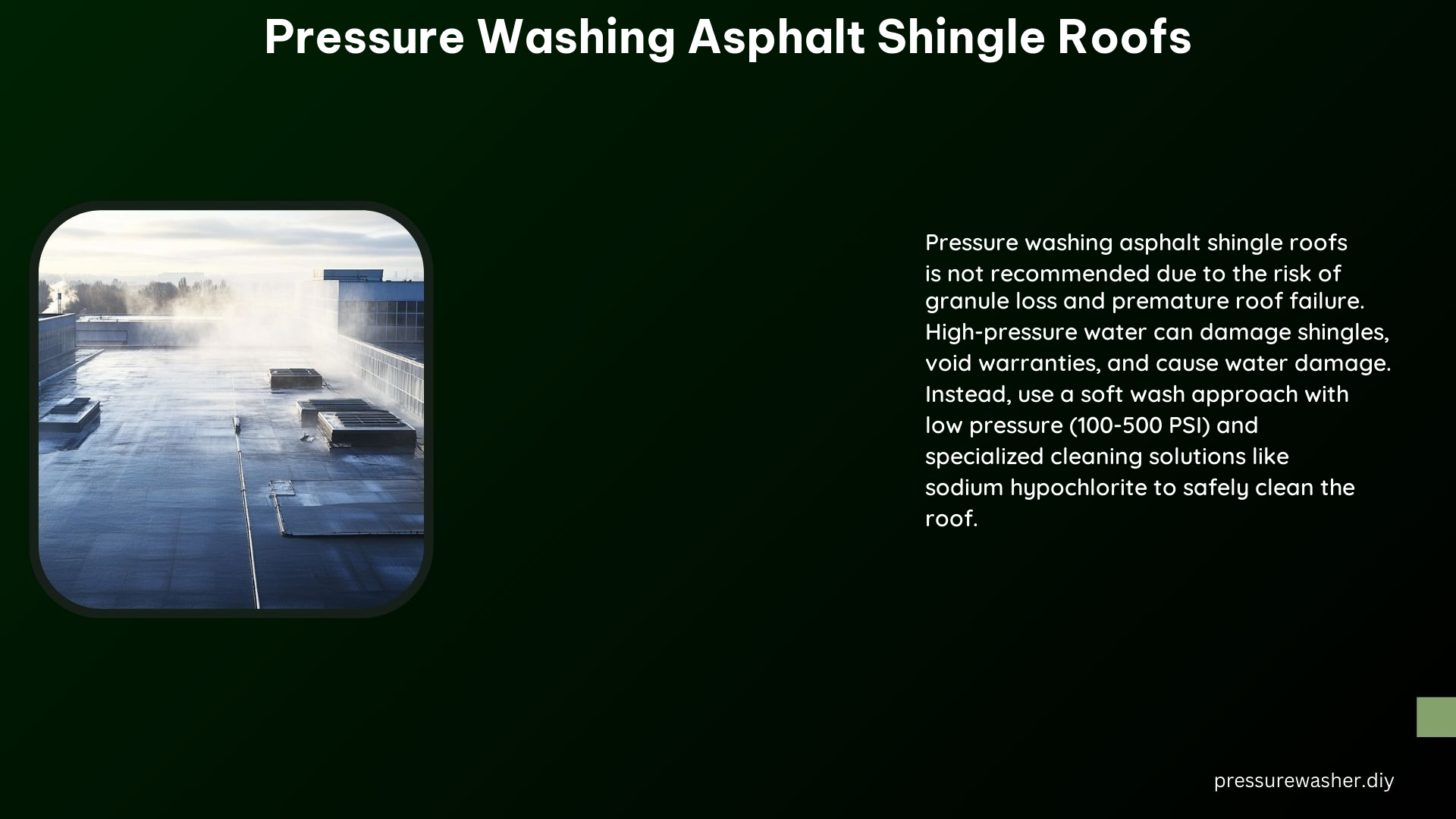 Pressure Washing Asphalt Shingle Roofs