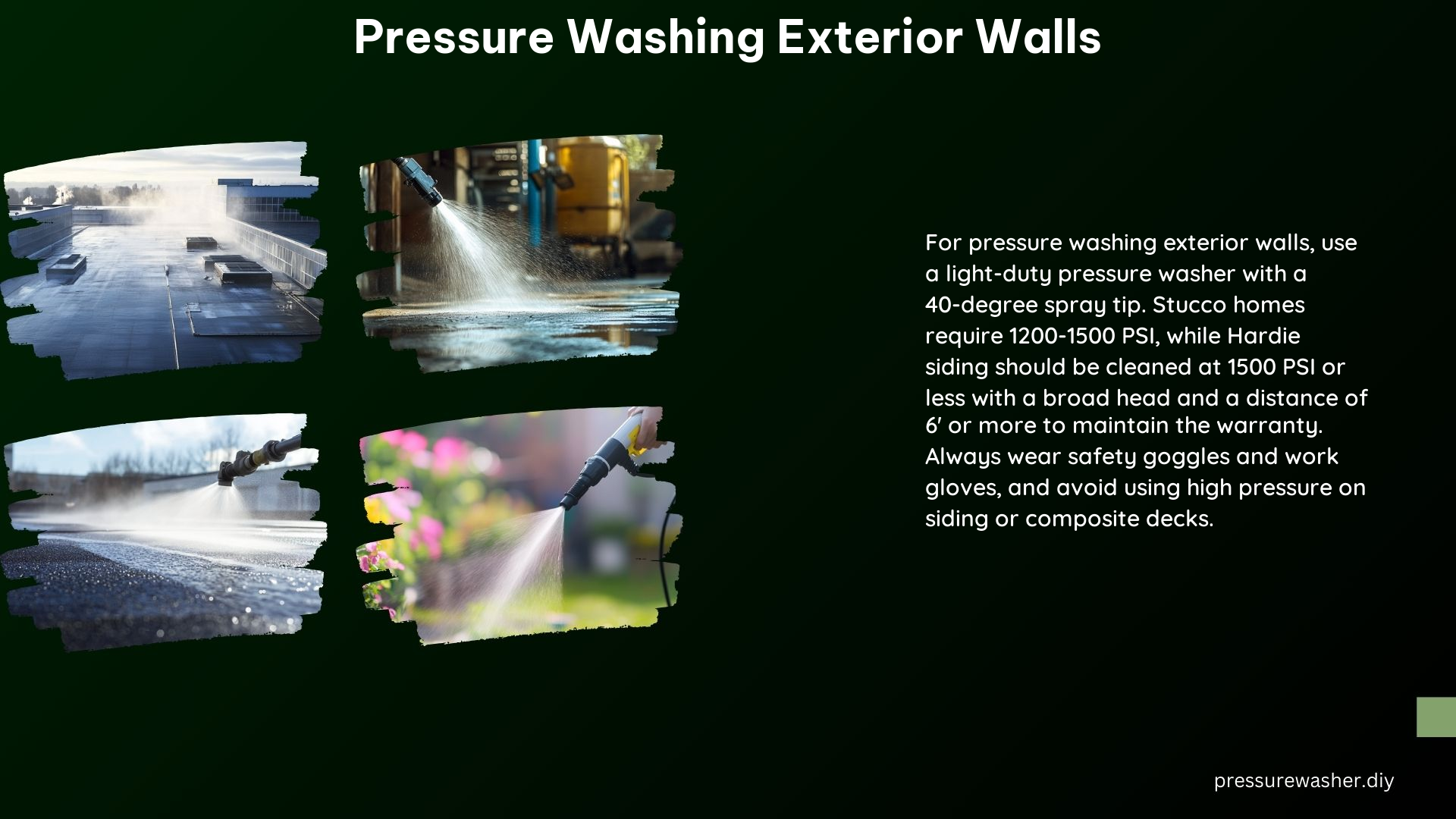 Pressure Washing Exterior Walls