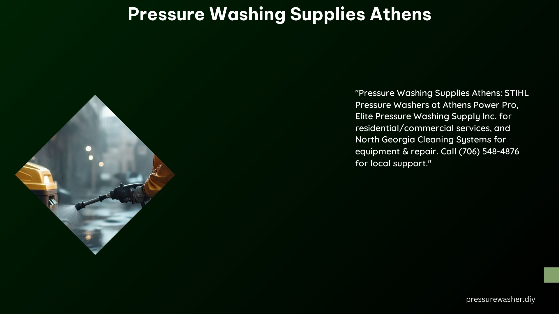 Pressure Washing Supplies Athens