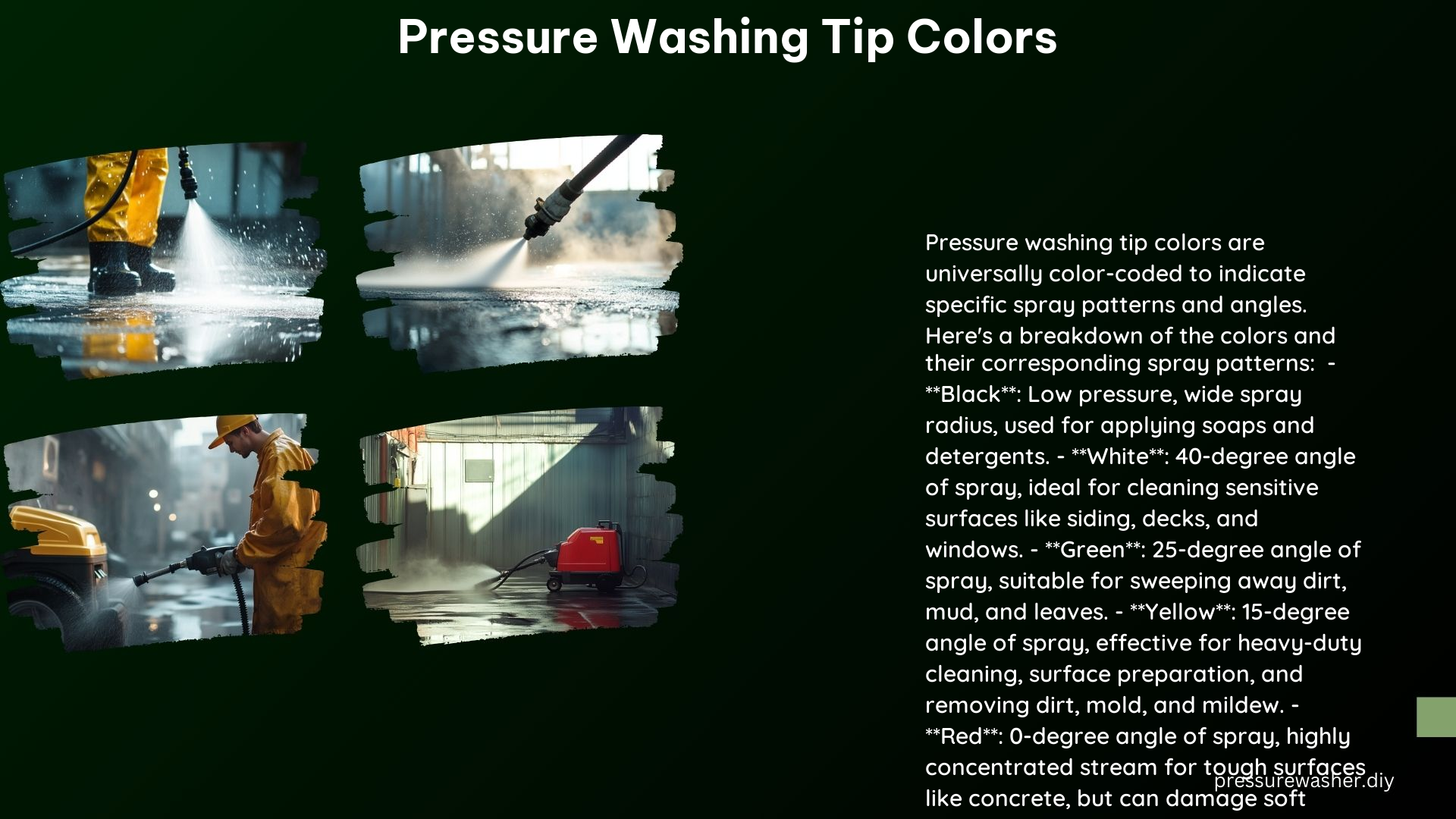 Pressure Washing Tip Colors