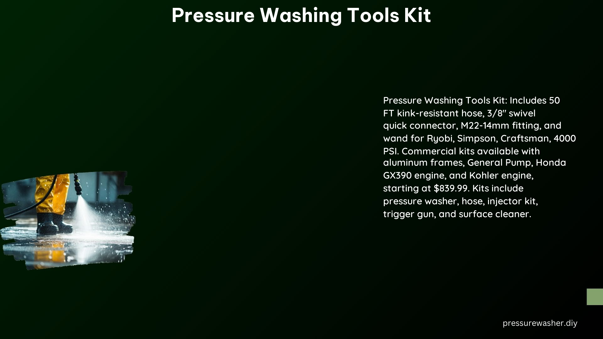Pressure Washing Tools Kit