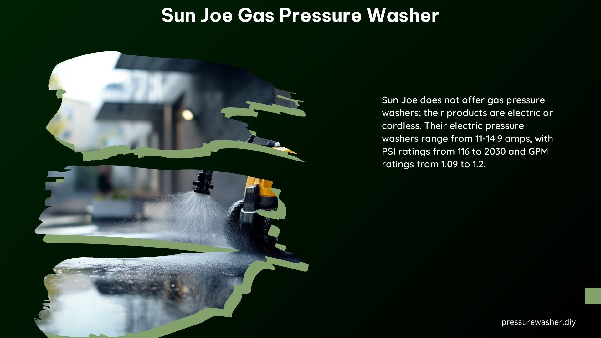 Sun Joe Gas Pressure Washer