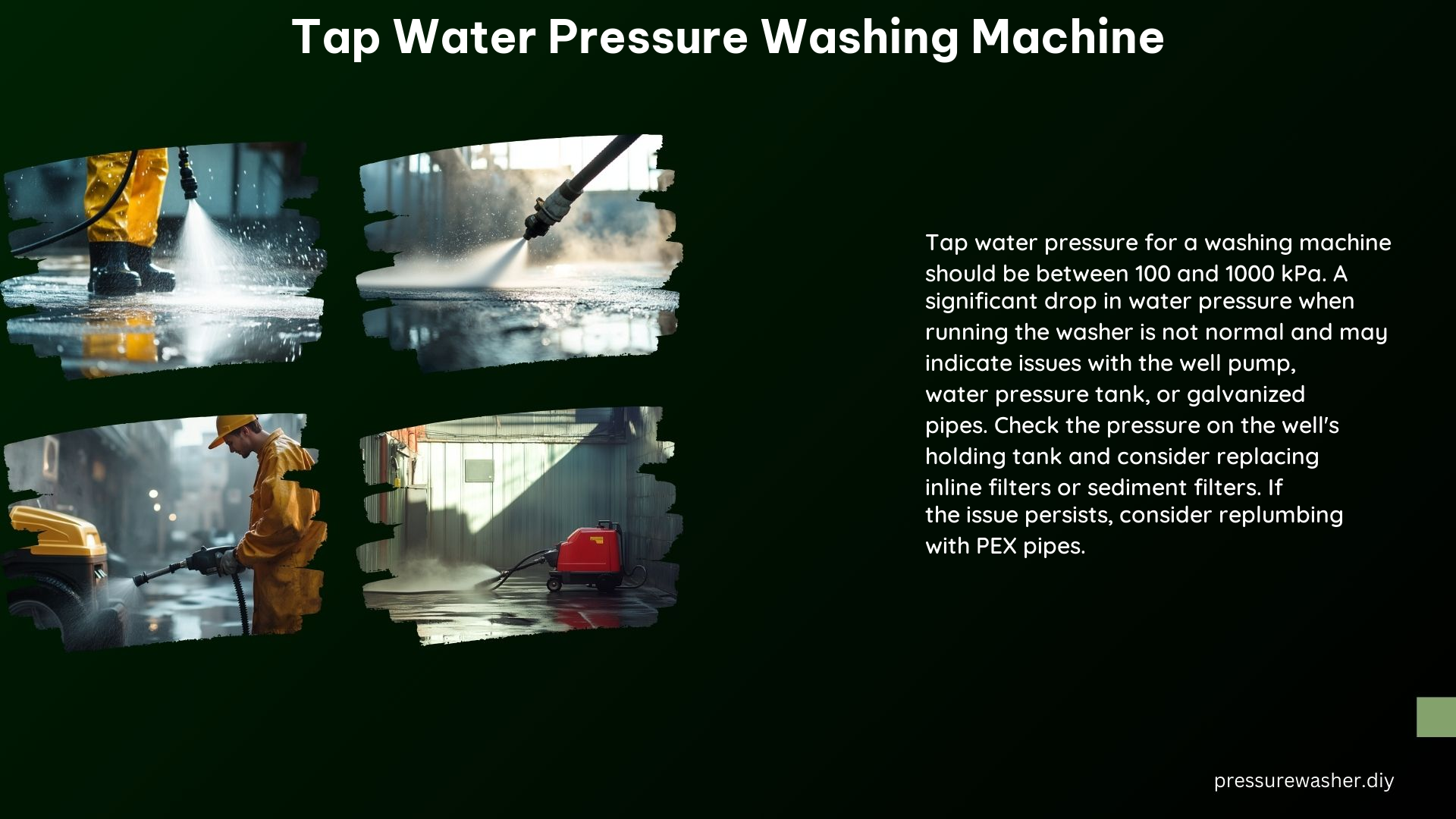 Tap Water Pressure Washing Machine
