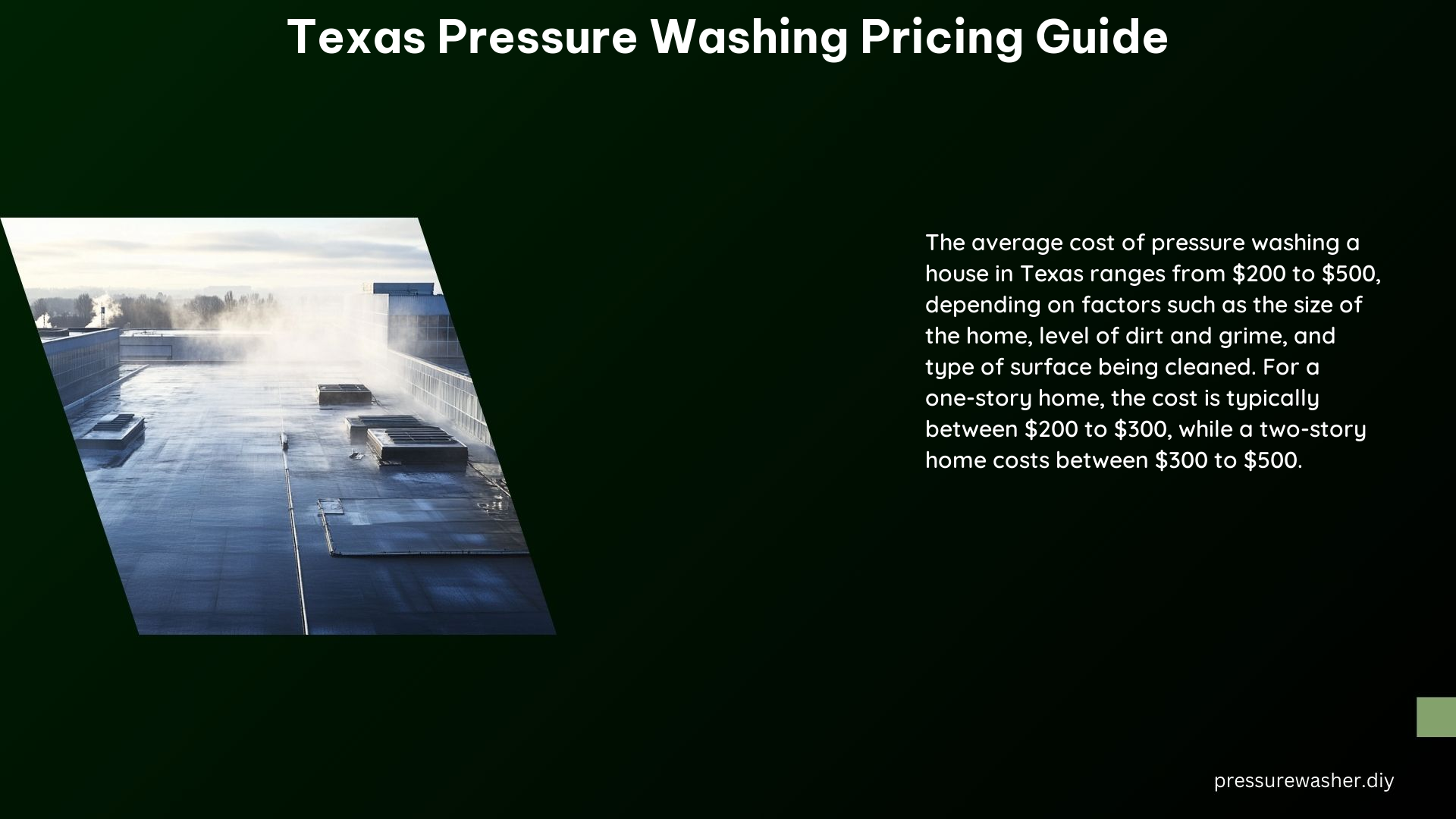 Texas Pressure Washing Pricing Guide