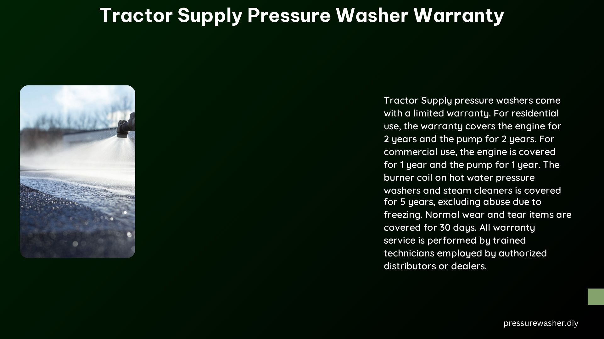 Tractor Supply Pressure Washer Warranty