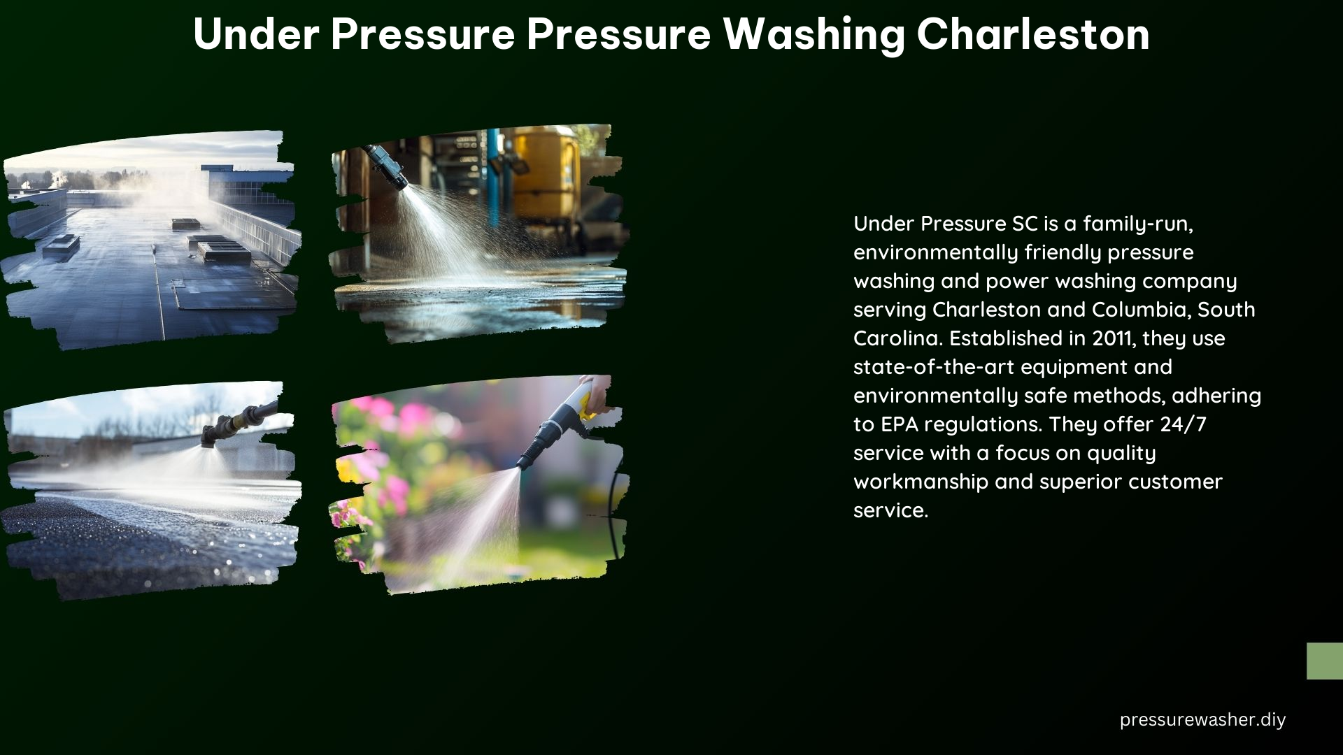 Under Pressure Pressure Washing Charleston