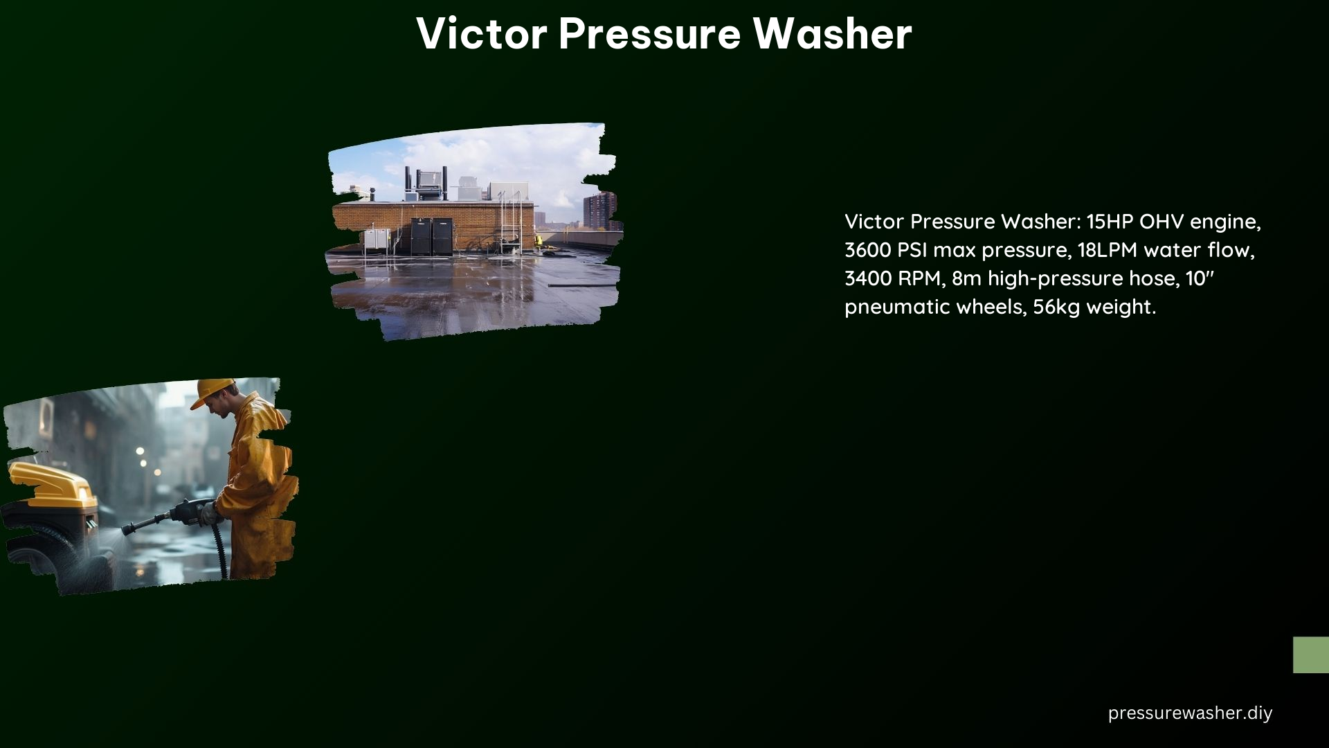 Victor Pressure Washer