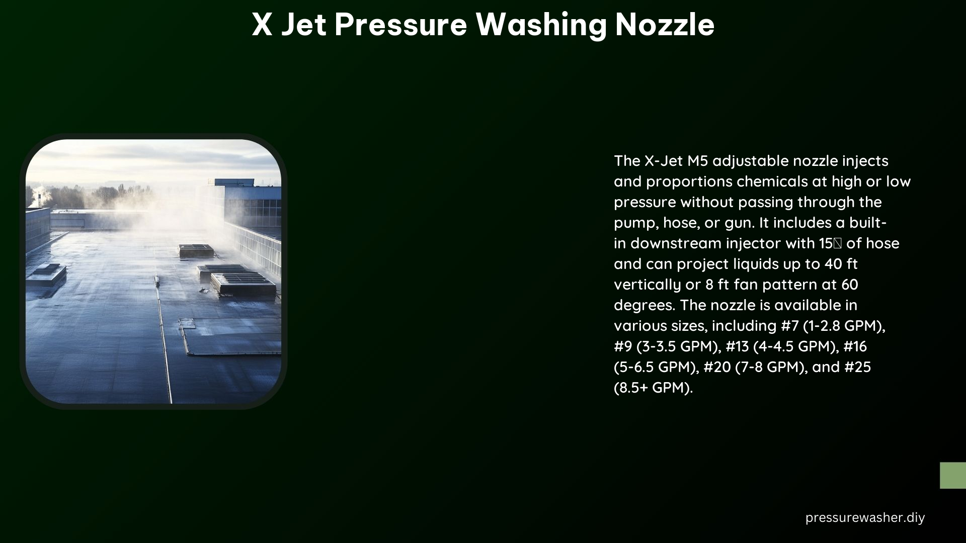 X Jet Pressure Washing Nozzle