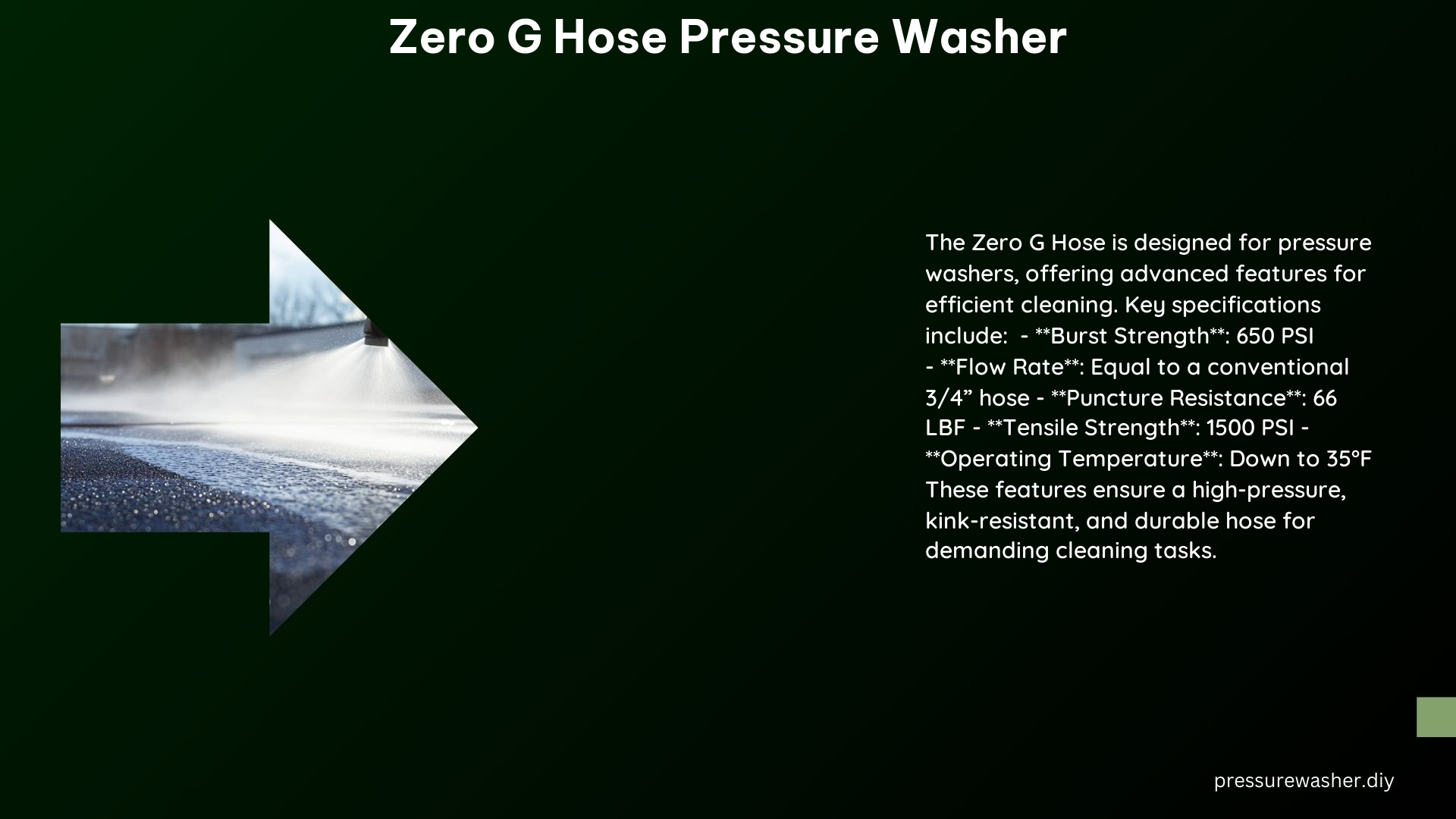 Zero G Hose Pressure Washer